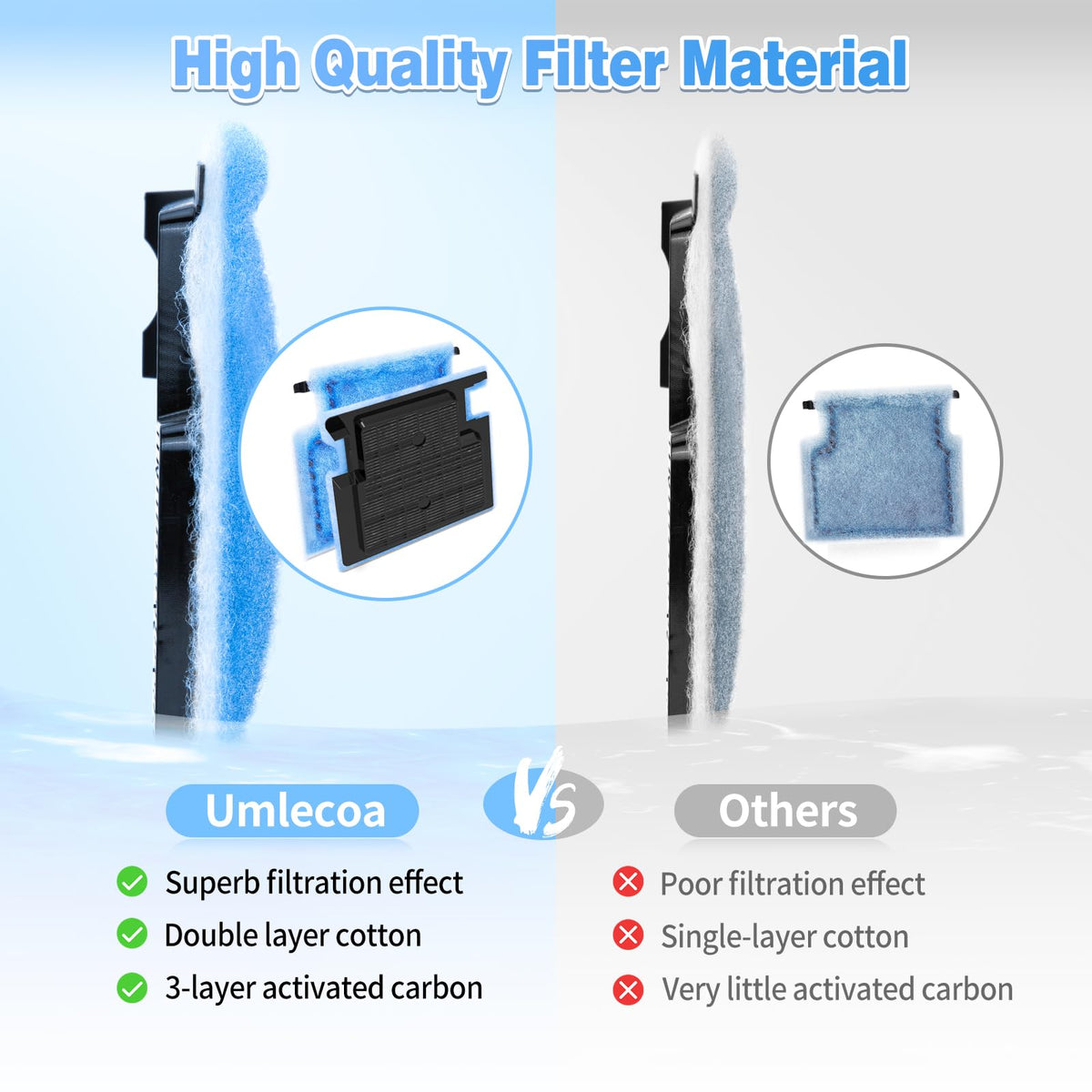 8 Pack Rite Size A Filter Cartridges Compatible with MarineLand (8 Pack)
