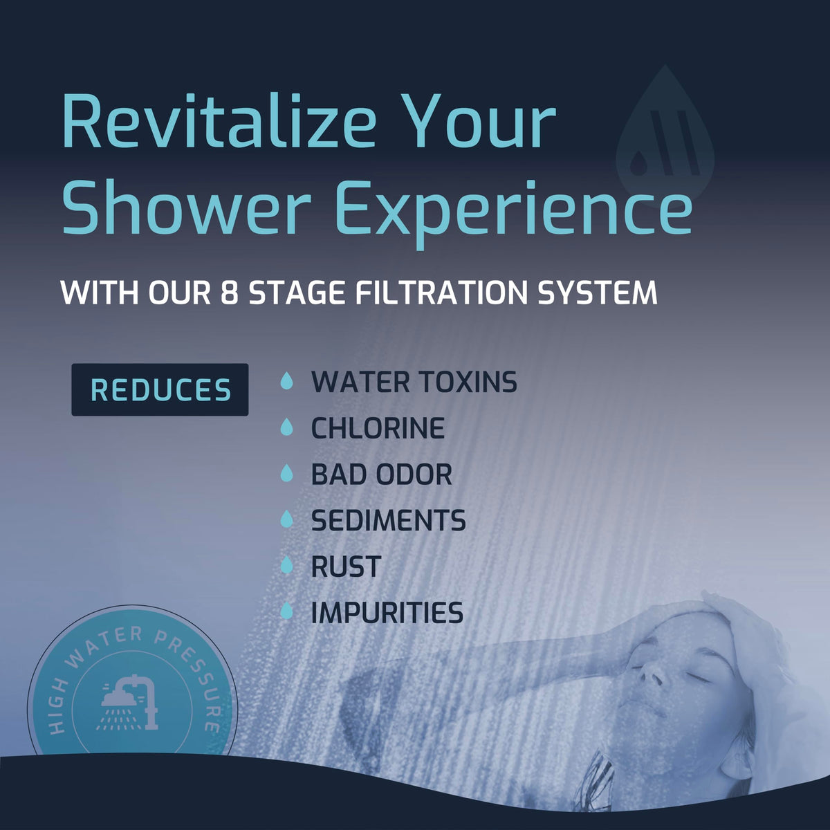 8 Stage Filtered Shower Head Replacement Cartridge (Replacement Filter Cartridge (3 Pack))