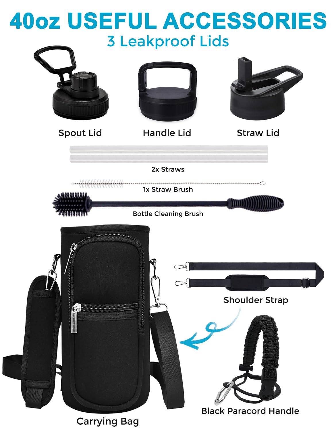 Travel Water Bottle with Carrying Bag (40 Ounces / Charcoal Fog)