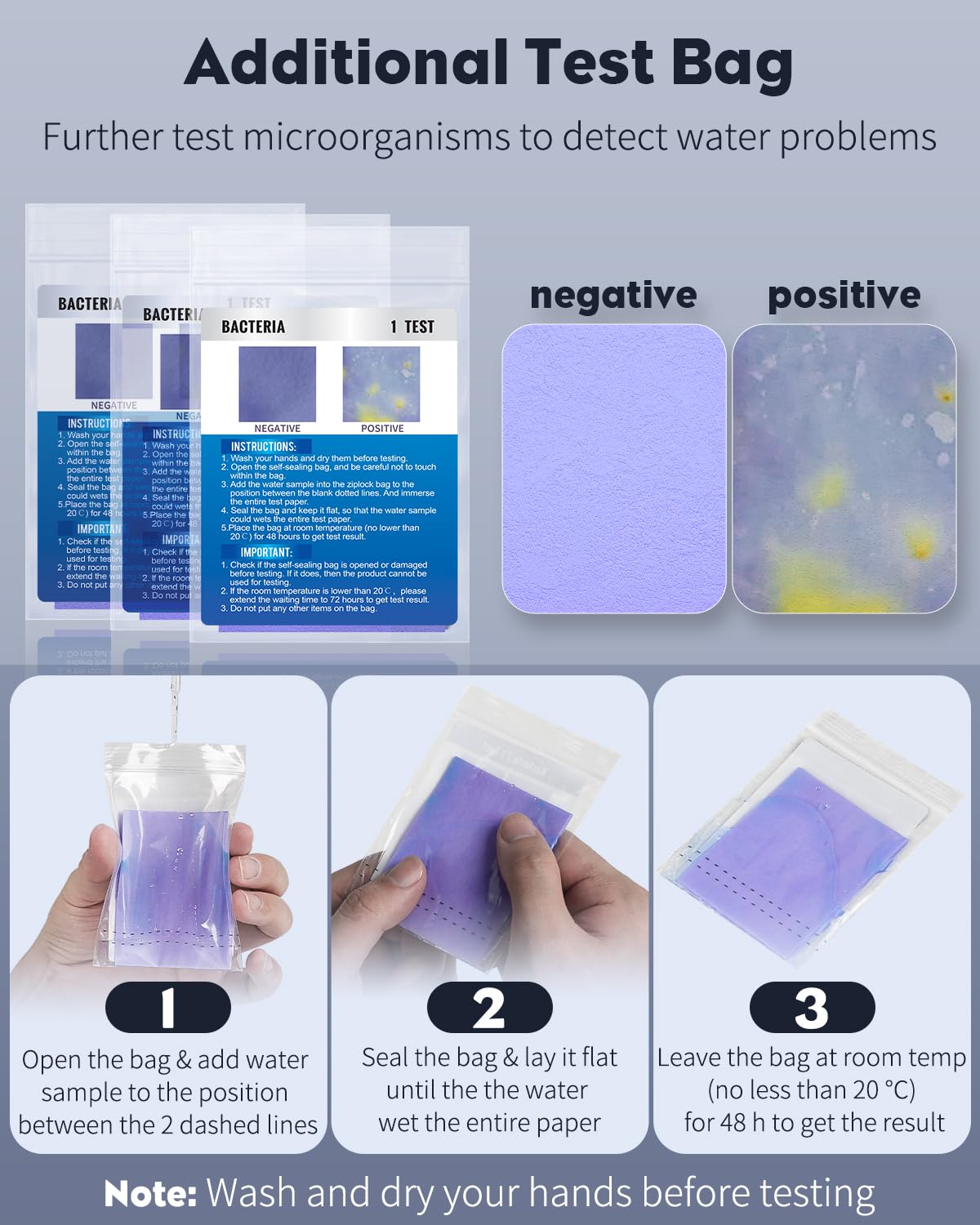 21 in 1 Drinking Water Test Kit (21 in 1 & 125 Strips)