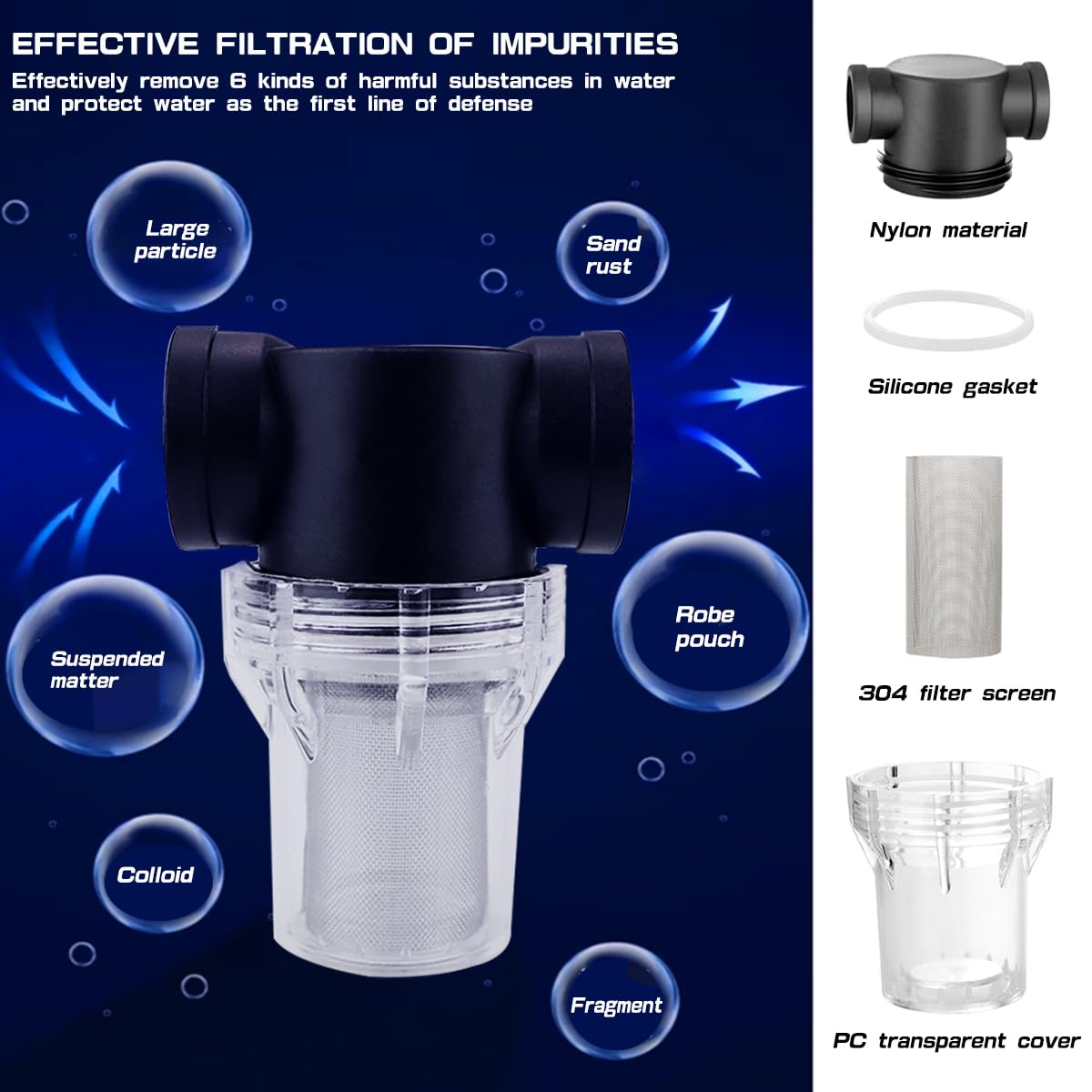1 Inch Sediment Filter Pressure Washer Filter (Size 1)