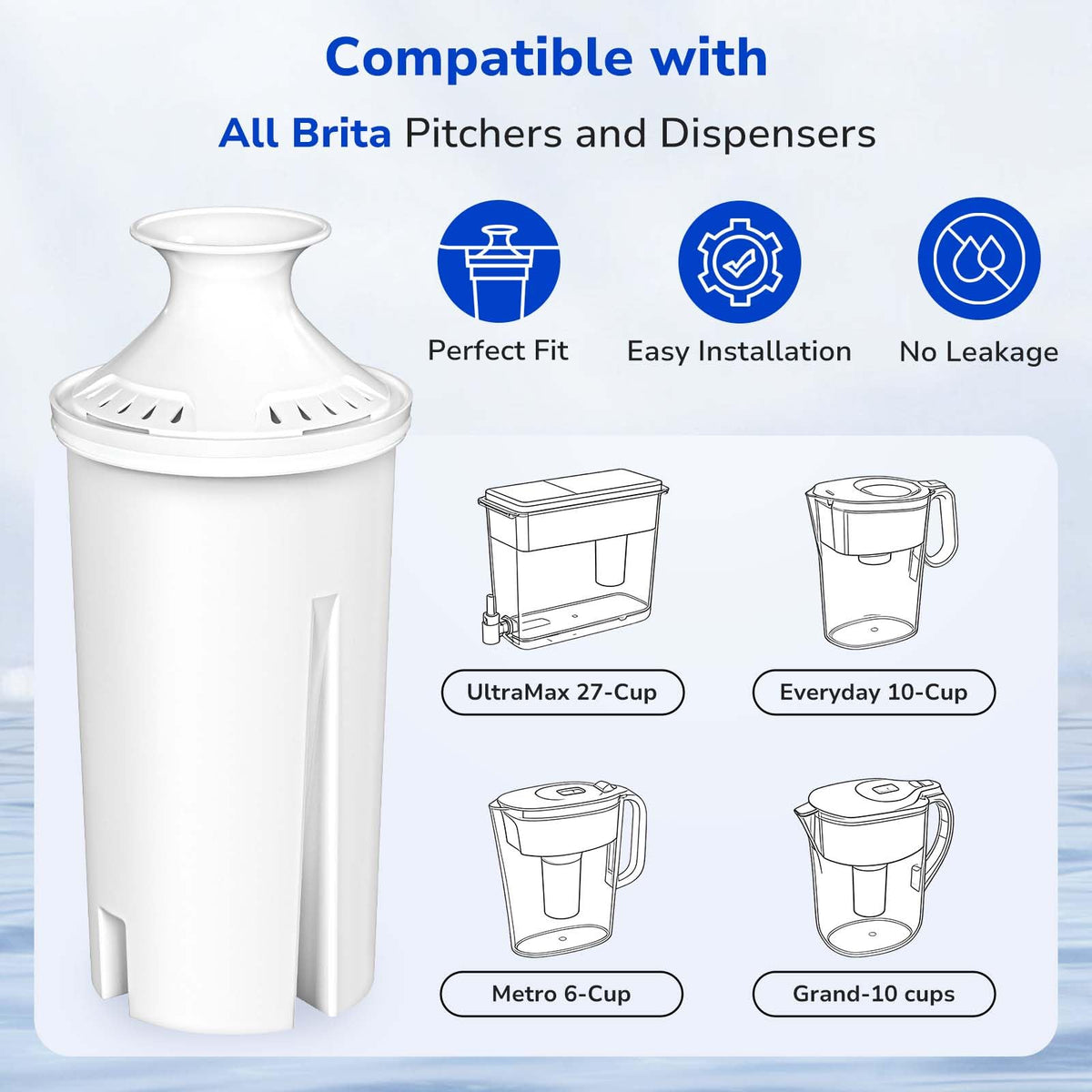 6 Pack Replacements for Brita Water Filter (6 Filters)