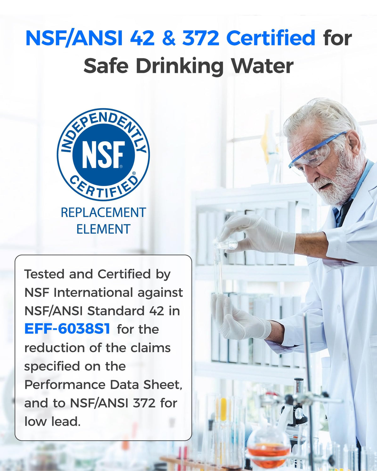 EDR1RXD1 Water Filter Replacement for Everydrop® Filter 1 (3 Count (Pack of 1))