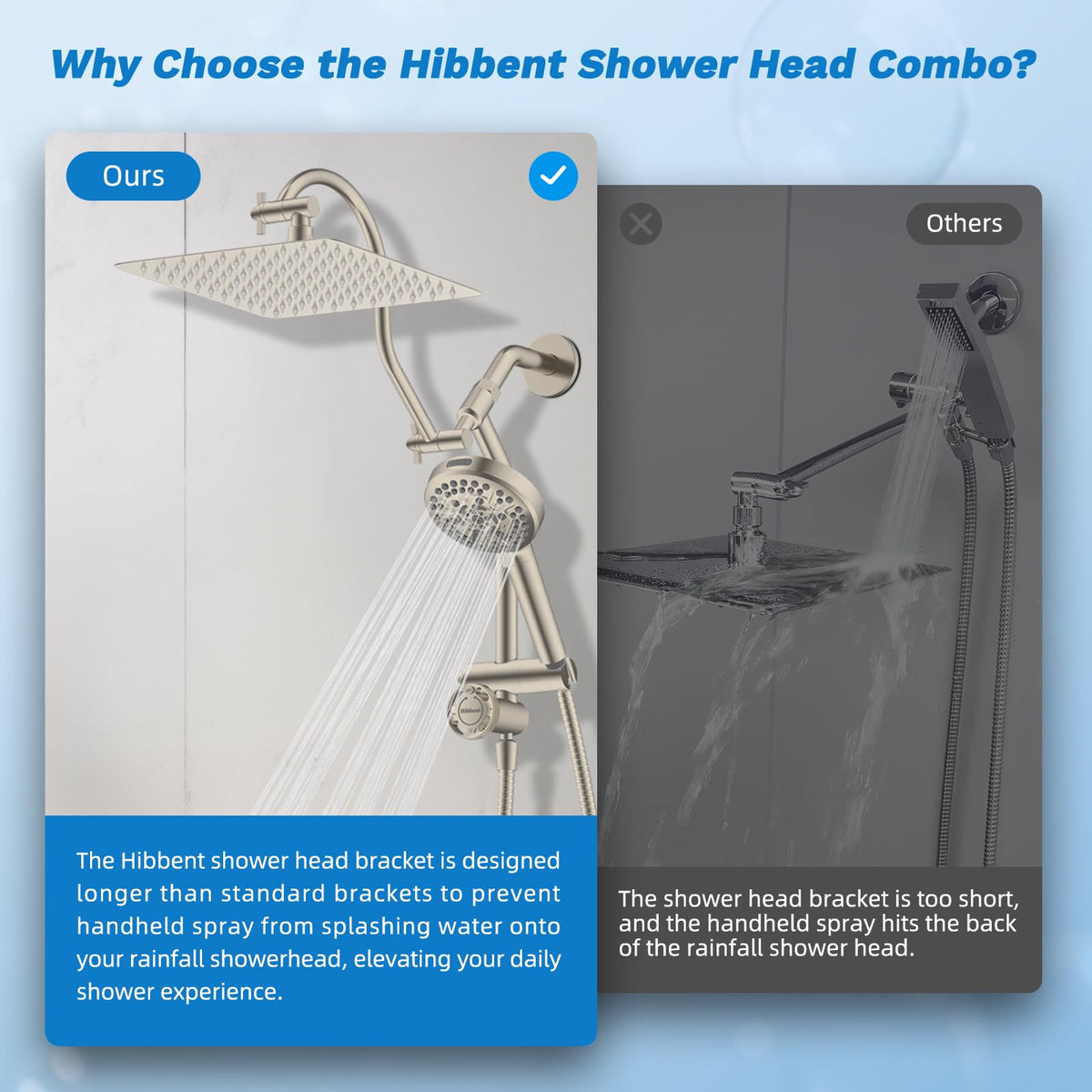 High Pressue All Metal 10" Rainfall Shower Head (Square 10" / Brushed Nickel)