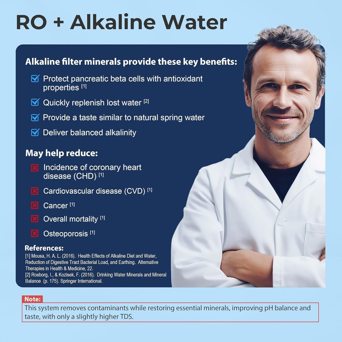 RO5004F AK UV Alkaline Reverse Osmosis Water Filter