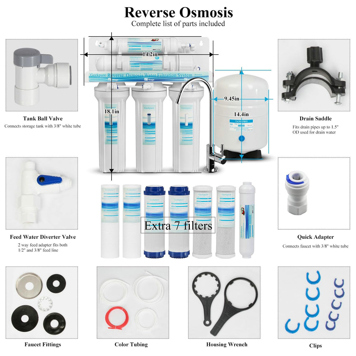 5 Stage Reverse Osmosis RO Drinking Water Filter System