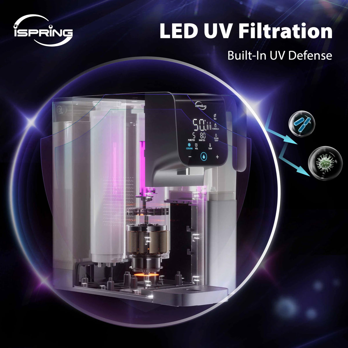 RCD100UHCG UV Alkaline Hot & Cold Countertop Reverse Osmosis Water Filter Dispenser with Mineral & LED UV Filter