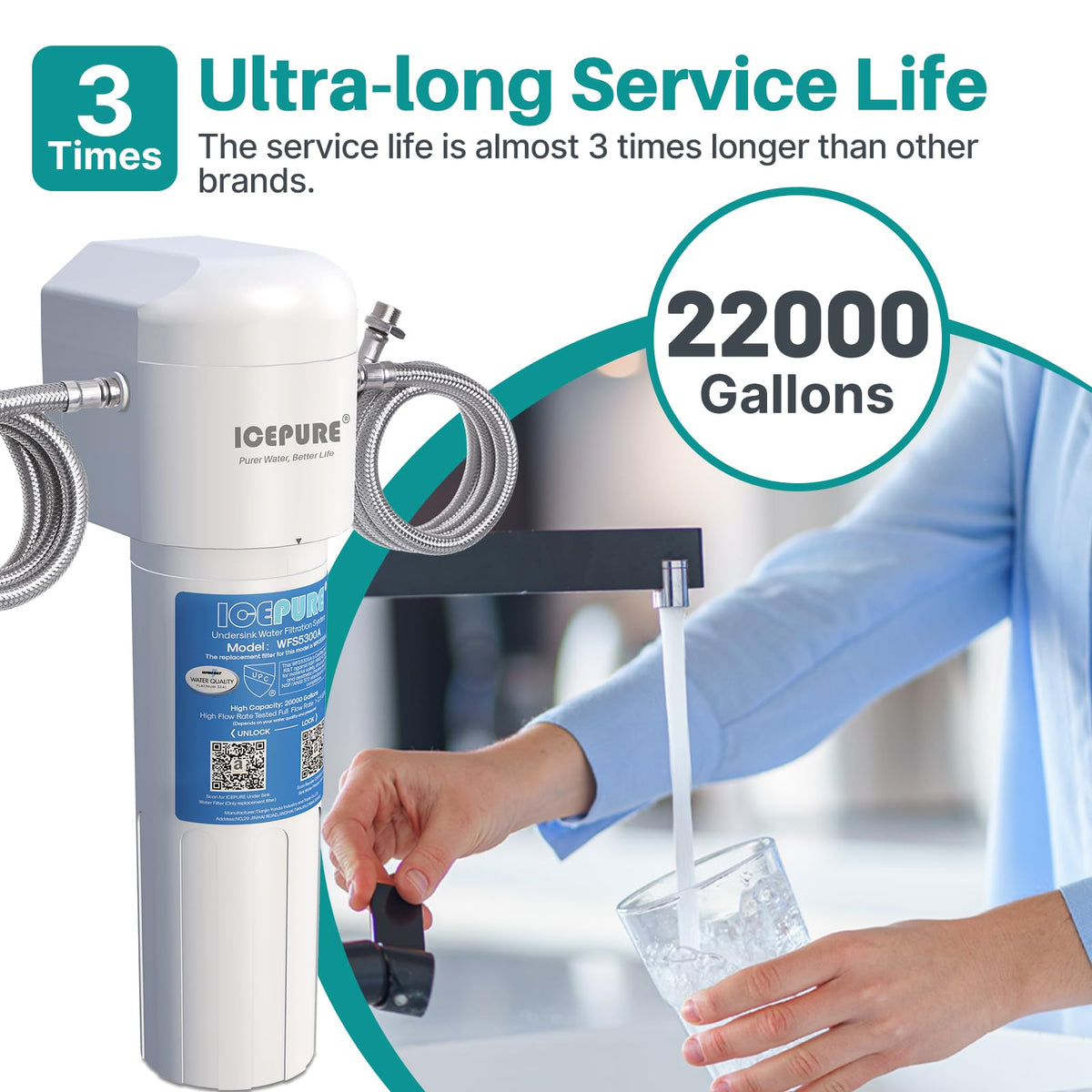 Under Sink Water Filter System