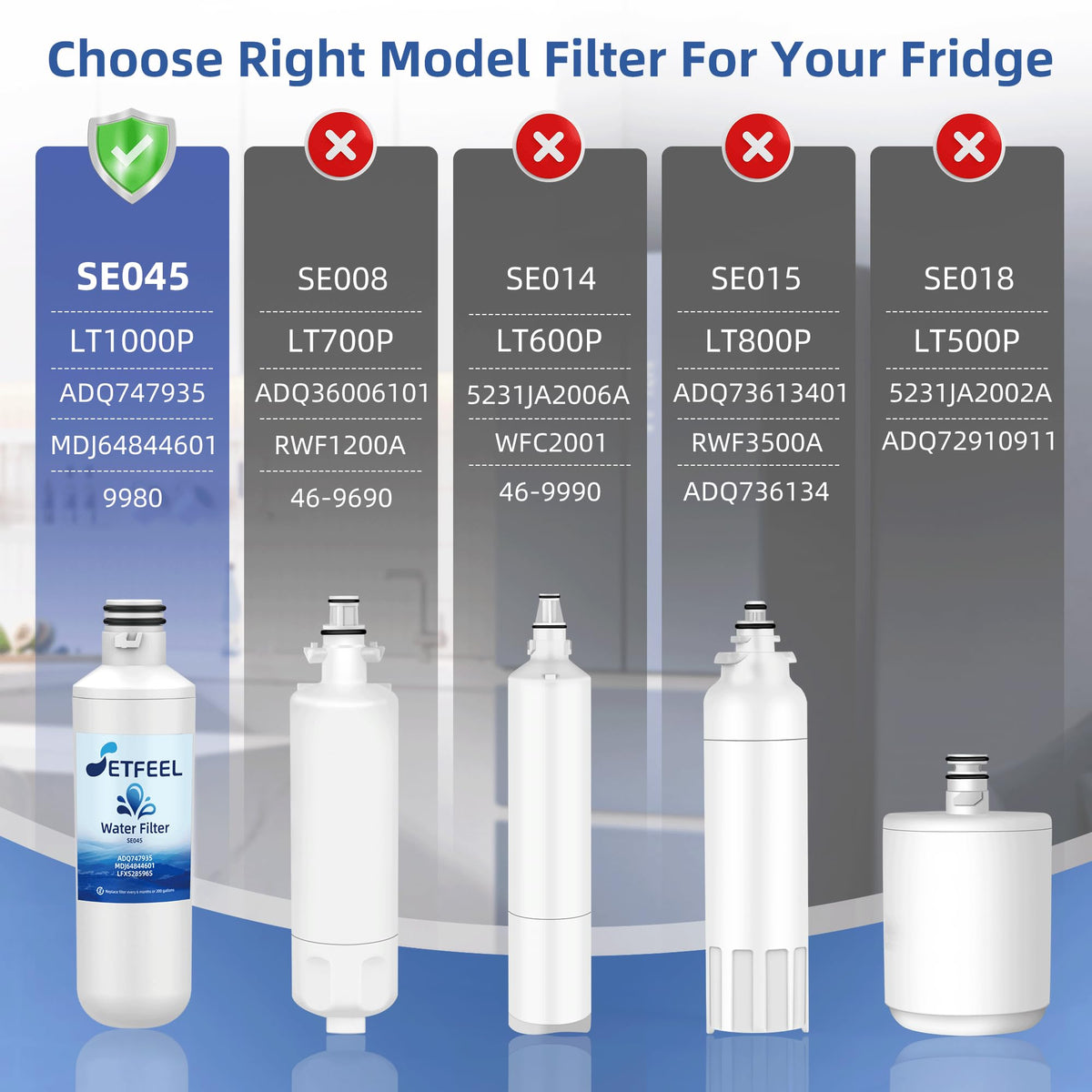 ADQ747935 Replacement for LG Water Filter LT1000P