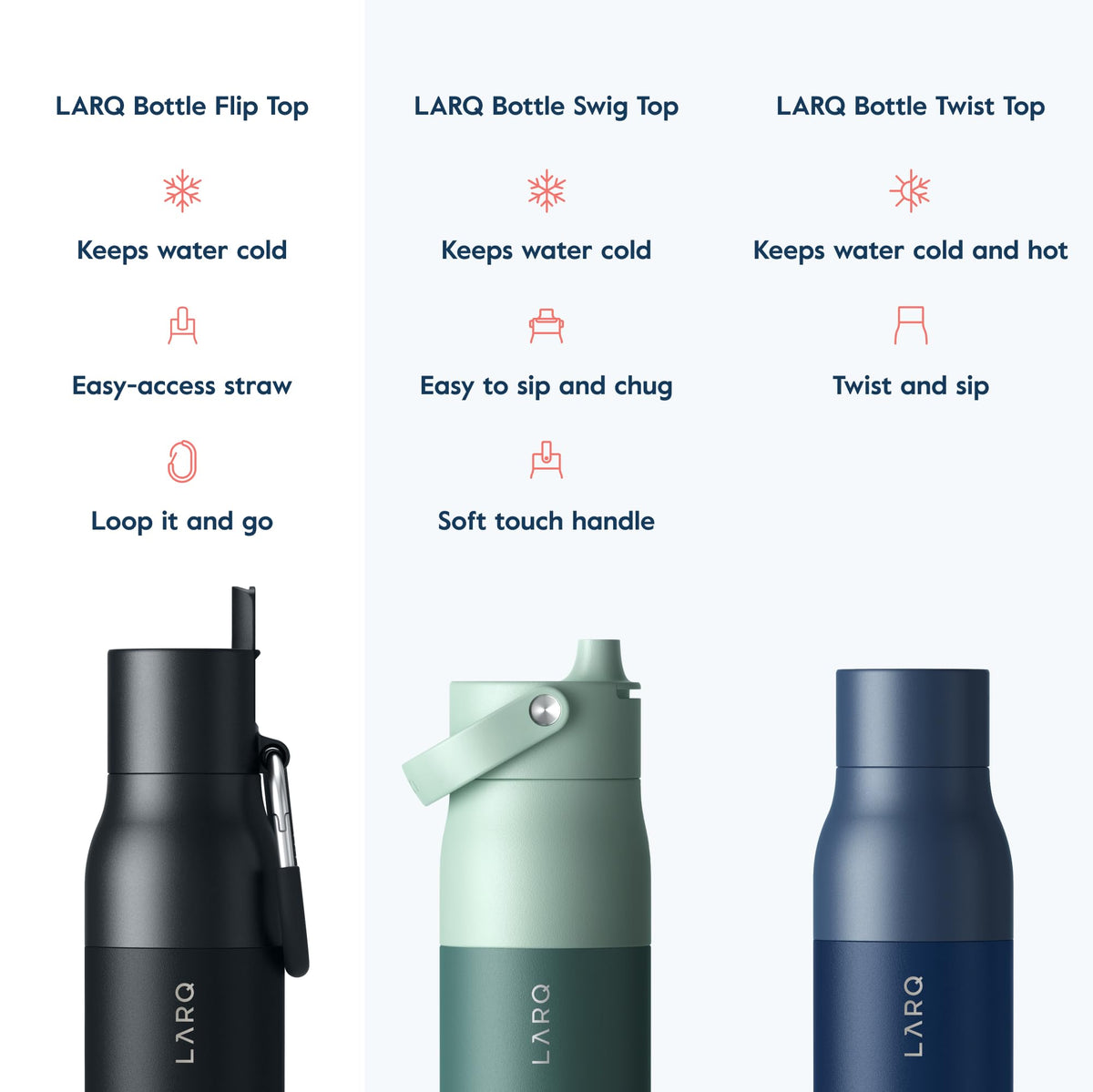 Flip Top Insulated Stainless Steel Reusable Water Bottle with Straw (25 Ounces / Obsidian Black)