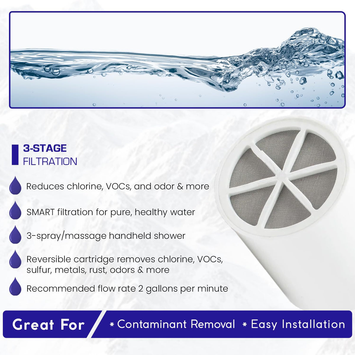 Luxury Handheld Shower Power Filtration System (Handheld Shower + Filter / Gold)