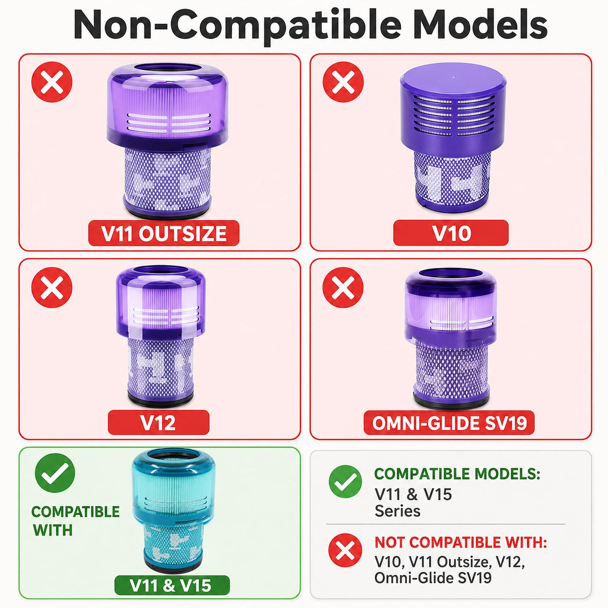 3 Pack V11 Vacuum Filter Replacement Fit for V11 V15 Cordless Vacuum (V11 V15 Blue / 3P)