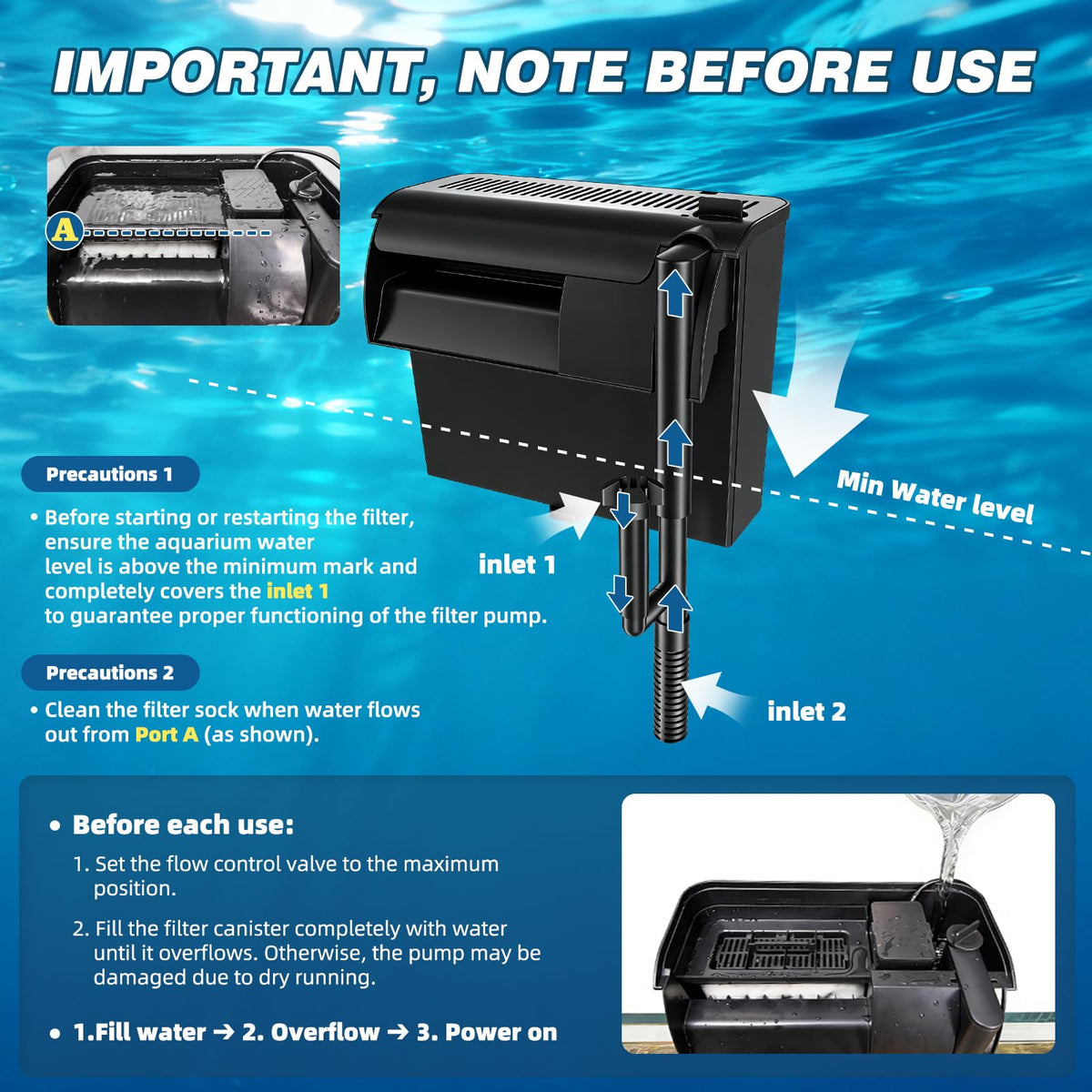 Large Hang on Back Aquarium Filter w (HB-1200)