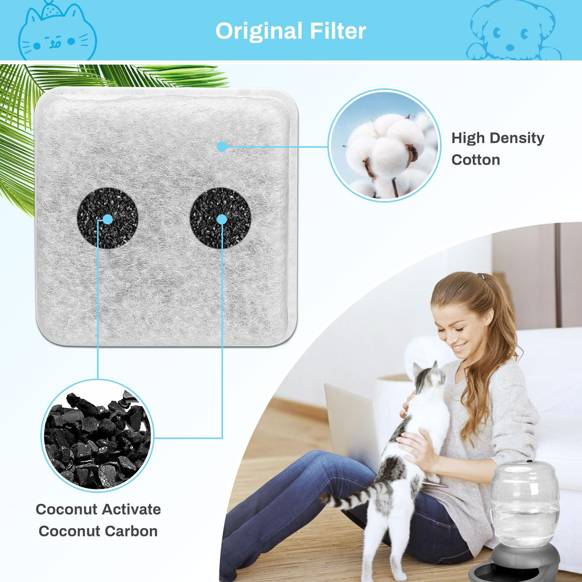 6 Pack Charcoal Replacement Filters for 0.5
