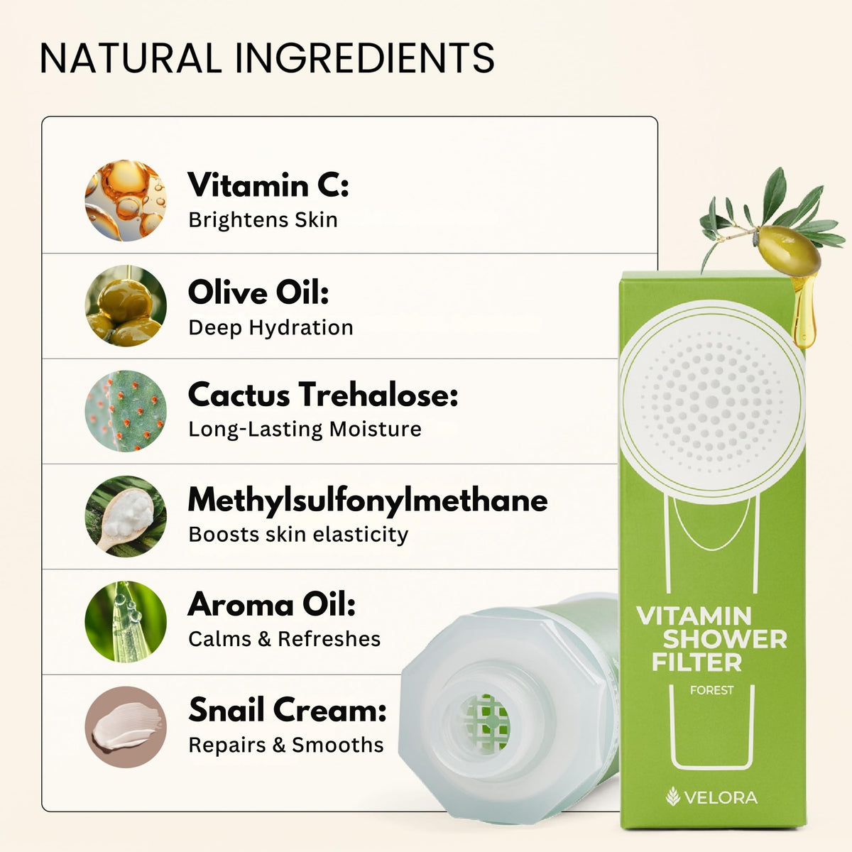 Vitamin C Shower Filter and Water Softener for Hard Water (Forest)