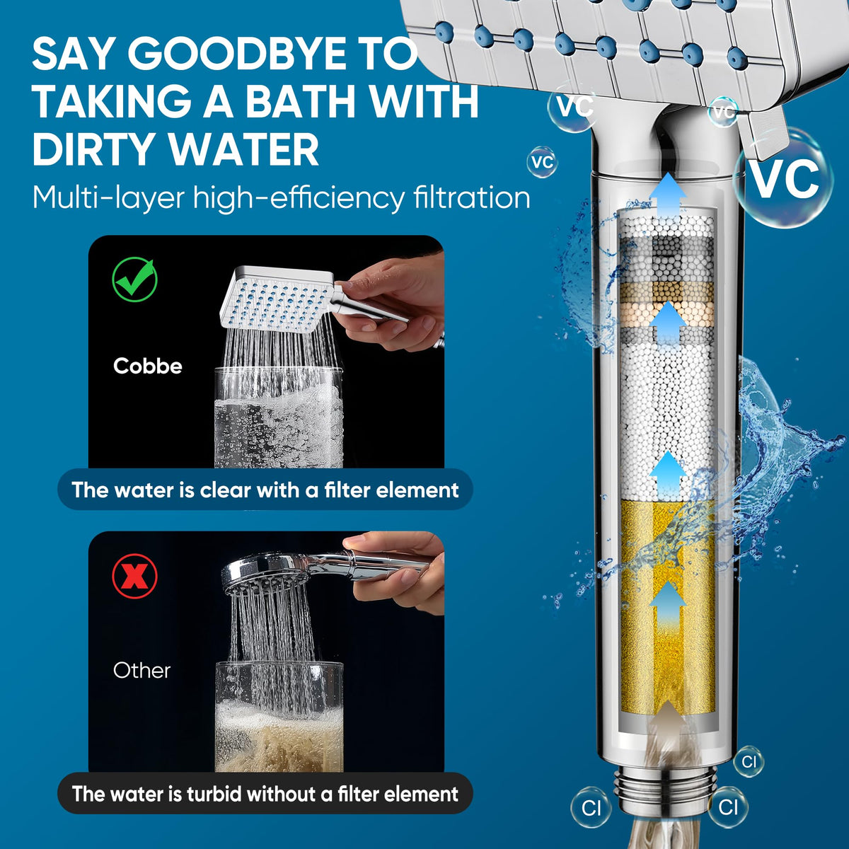 Filtered Shower Head with Handheld