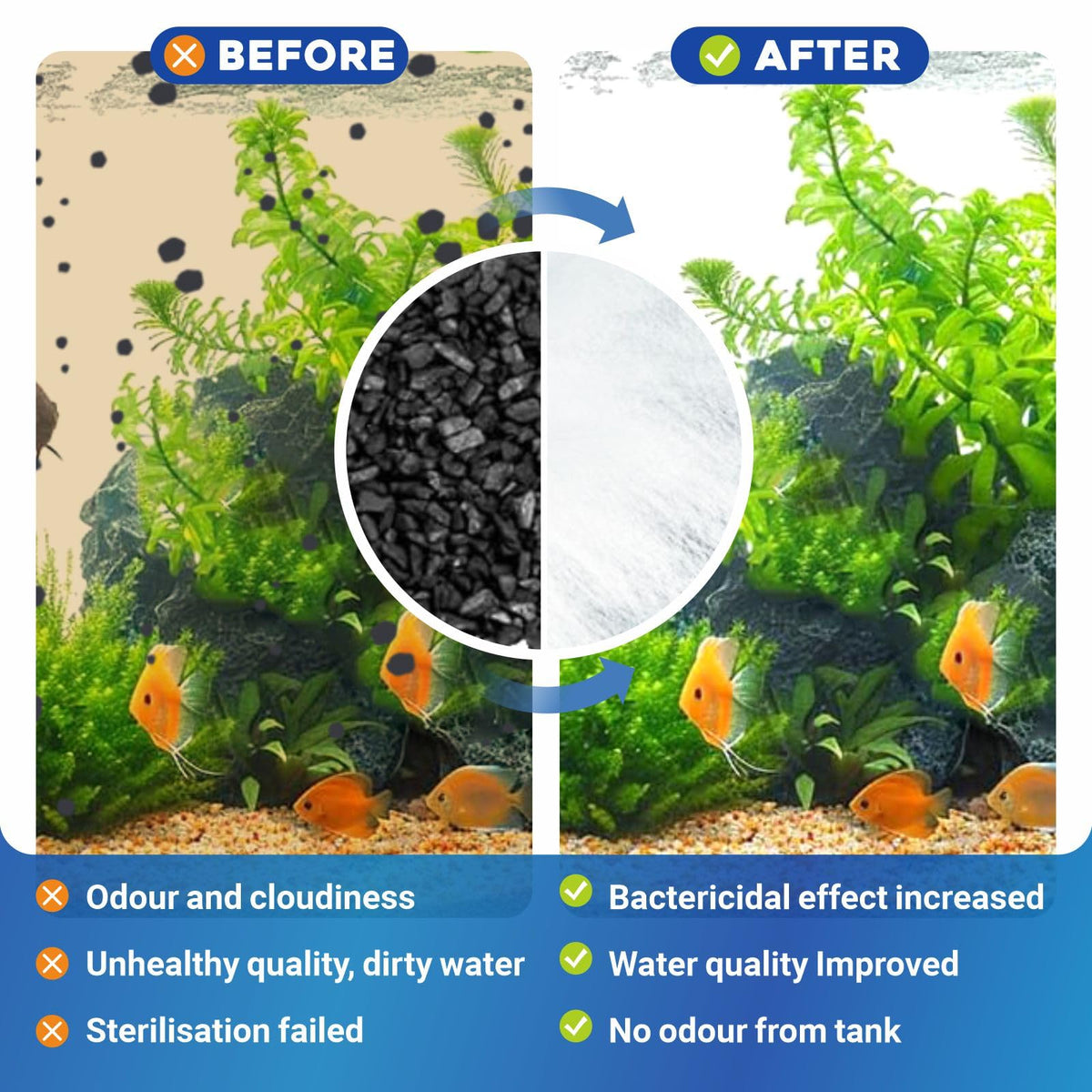6 Pack Auqarium Filter Cartridges