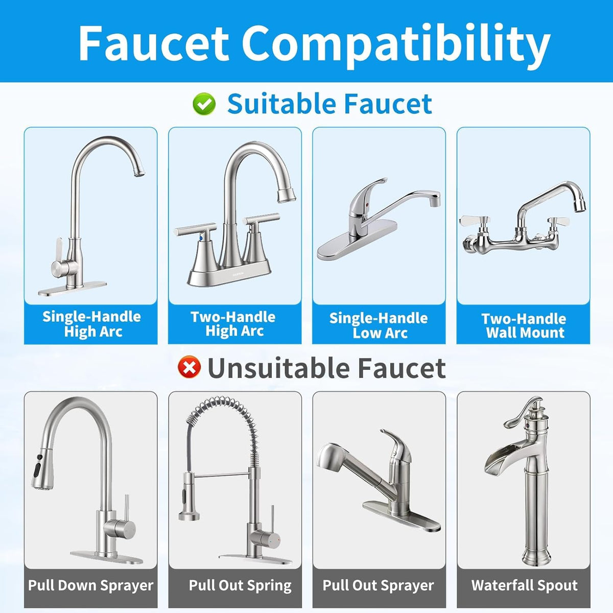 Visible Window Faucet Water Filter Stainless Steel