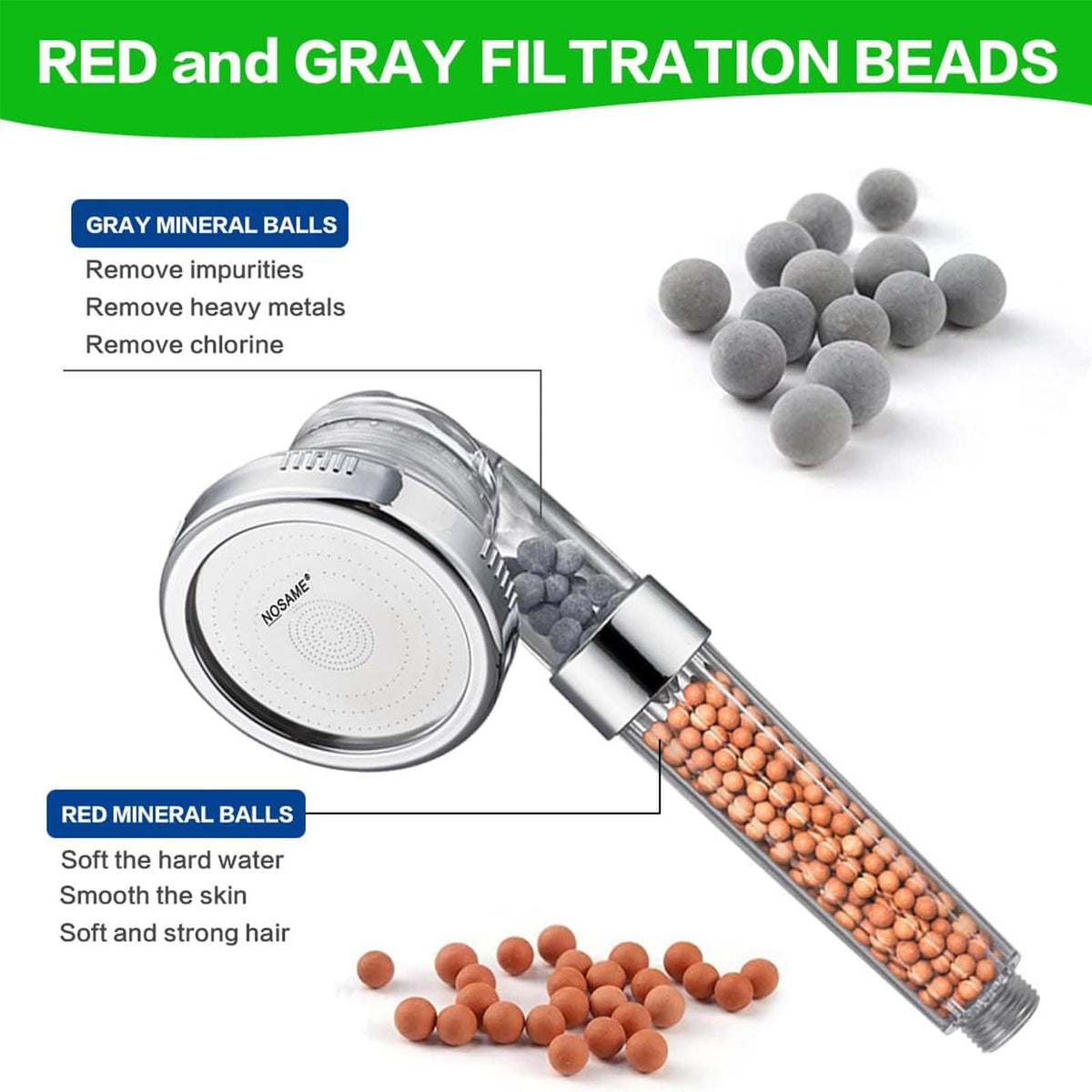 Shower Head Filter Filtration High Pressure Water Saving 3 Mode Function Spray Handheld Showerheads 1.6 GPM for Hair & Skin (Clear Shower Head + Hose + Bracket)