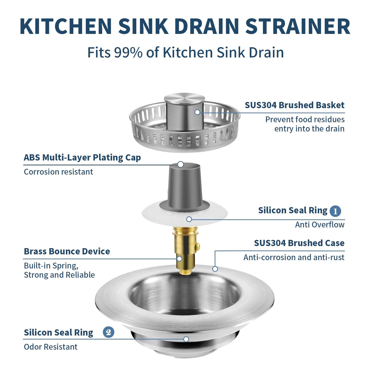 3-in-1 Kitchen Sink Drain Strainer Stopper – 304 Stainless Steel Pop Up Sink Plug with Filter Basket, Anti-Clog Design, Fits 3-1/2” US Standard Kitchen Sink Drains (Silver-sink Drain Stopper-1 Pack)