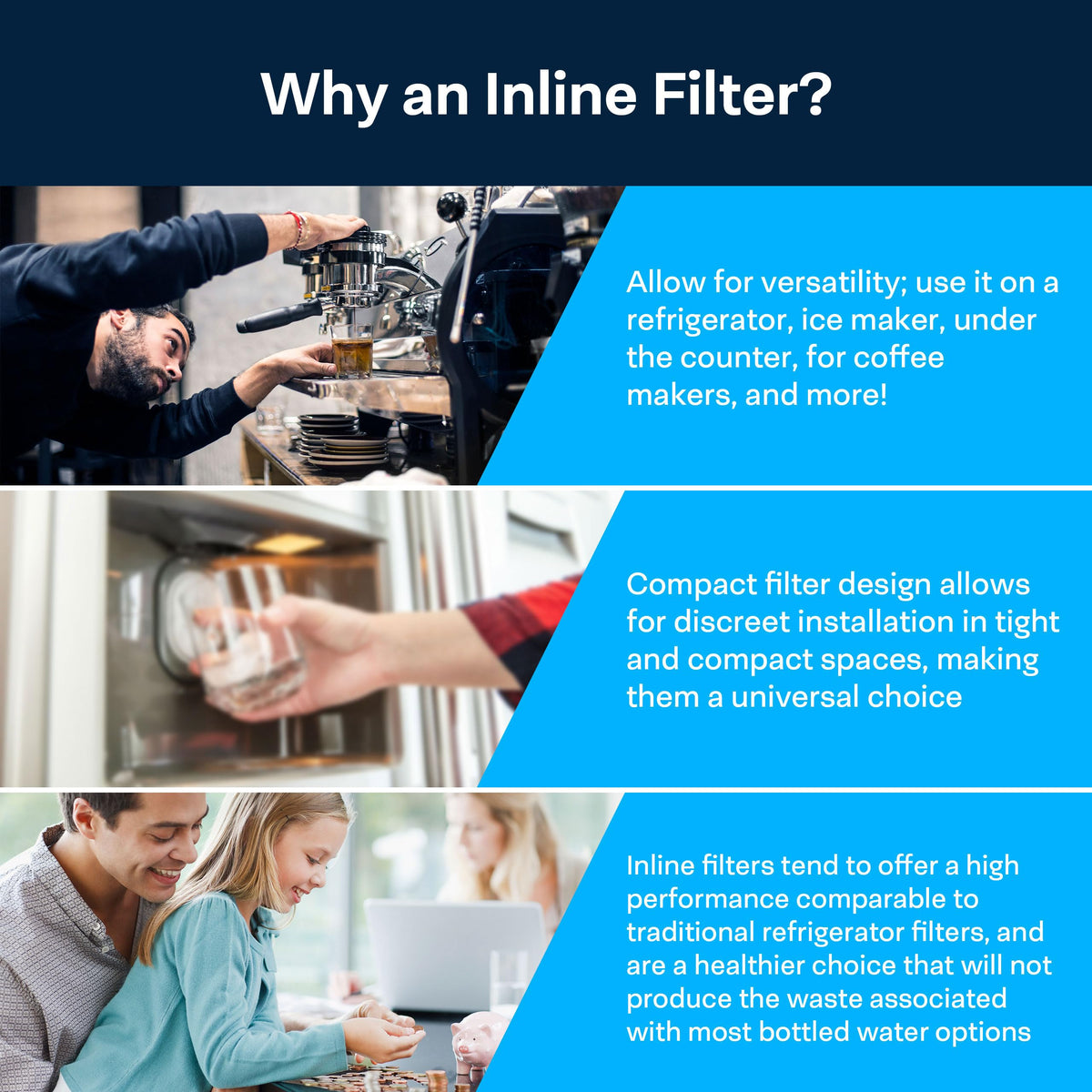 SP IM120QC Alkaline Carbon Inline Water Filter 1 (1/4" Quick-Connect)