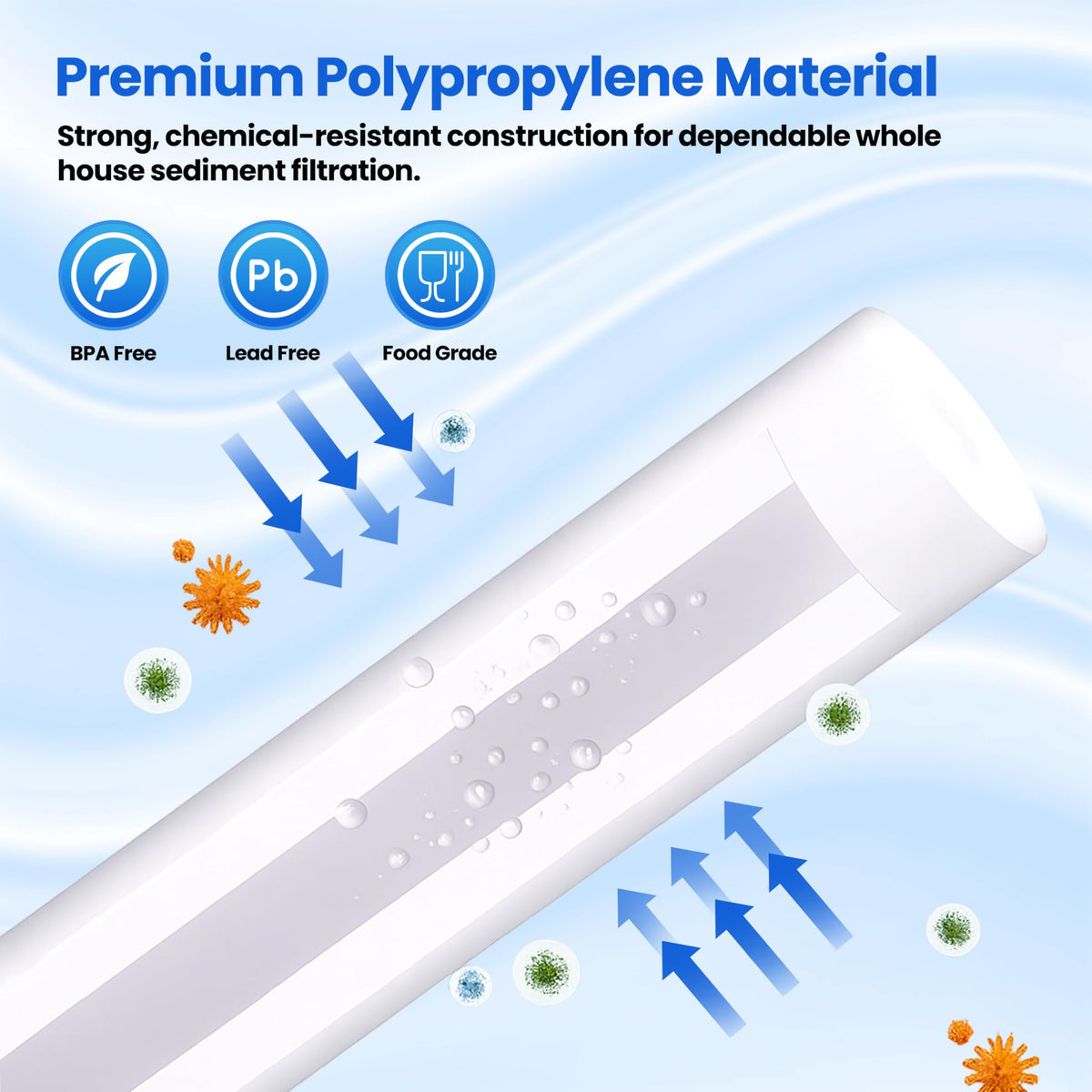 5 micron 20"X4.5" whole house water filter replacement cartridge Compatible with All Whole House Water Filter Systems. 3 pack (3 Count)