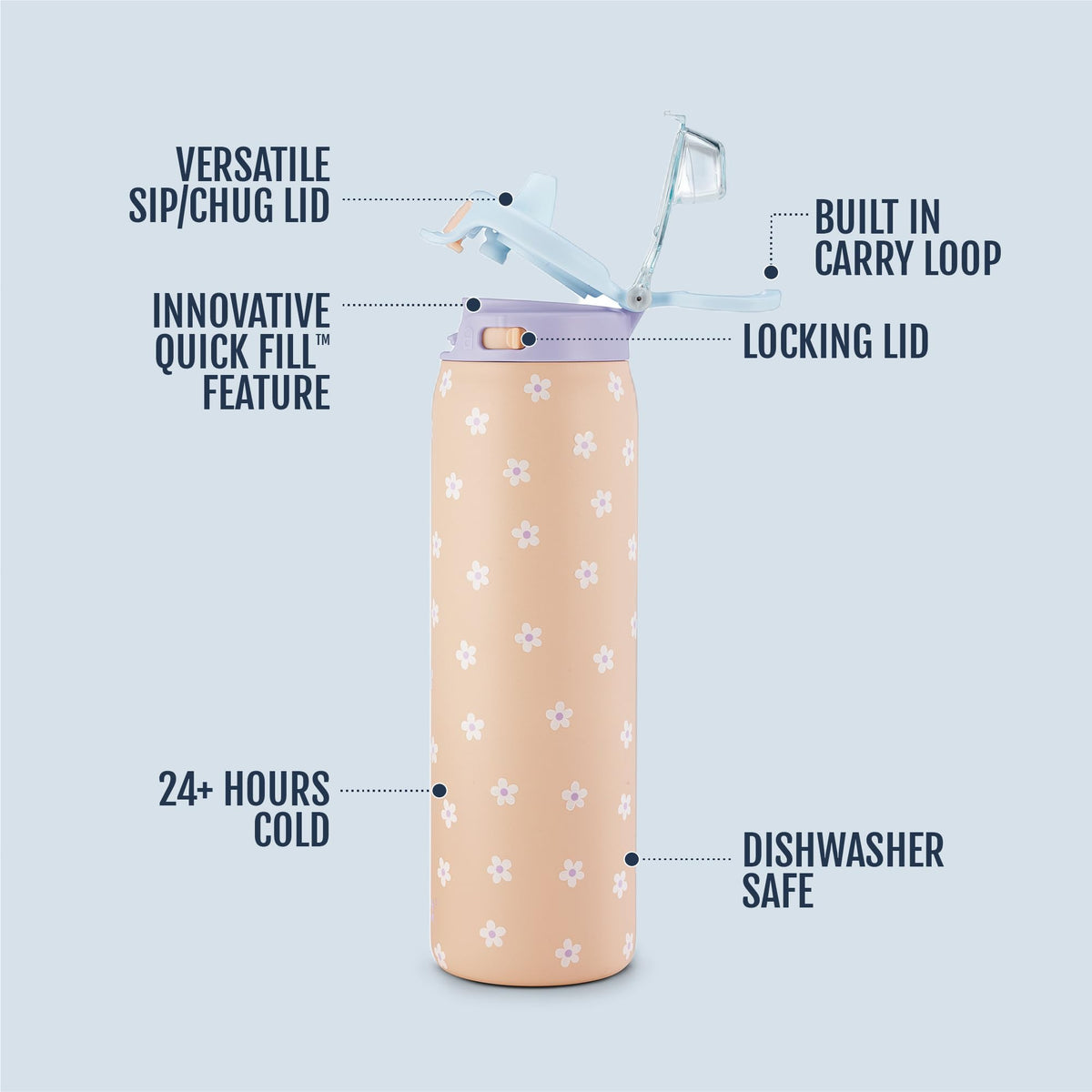 Pop & Fill 32oz Stainless Water Bottle (32oz / Gloss Daisies)