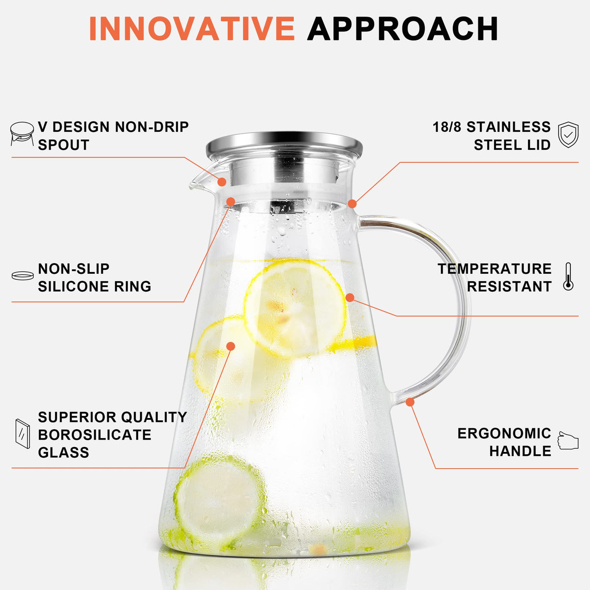 2L 68oz Glass Pitcher with Lid and Handle (68 Ounces / Clear)