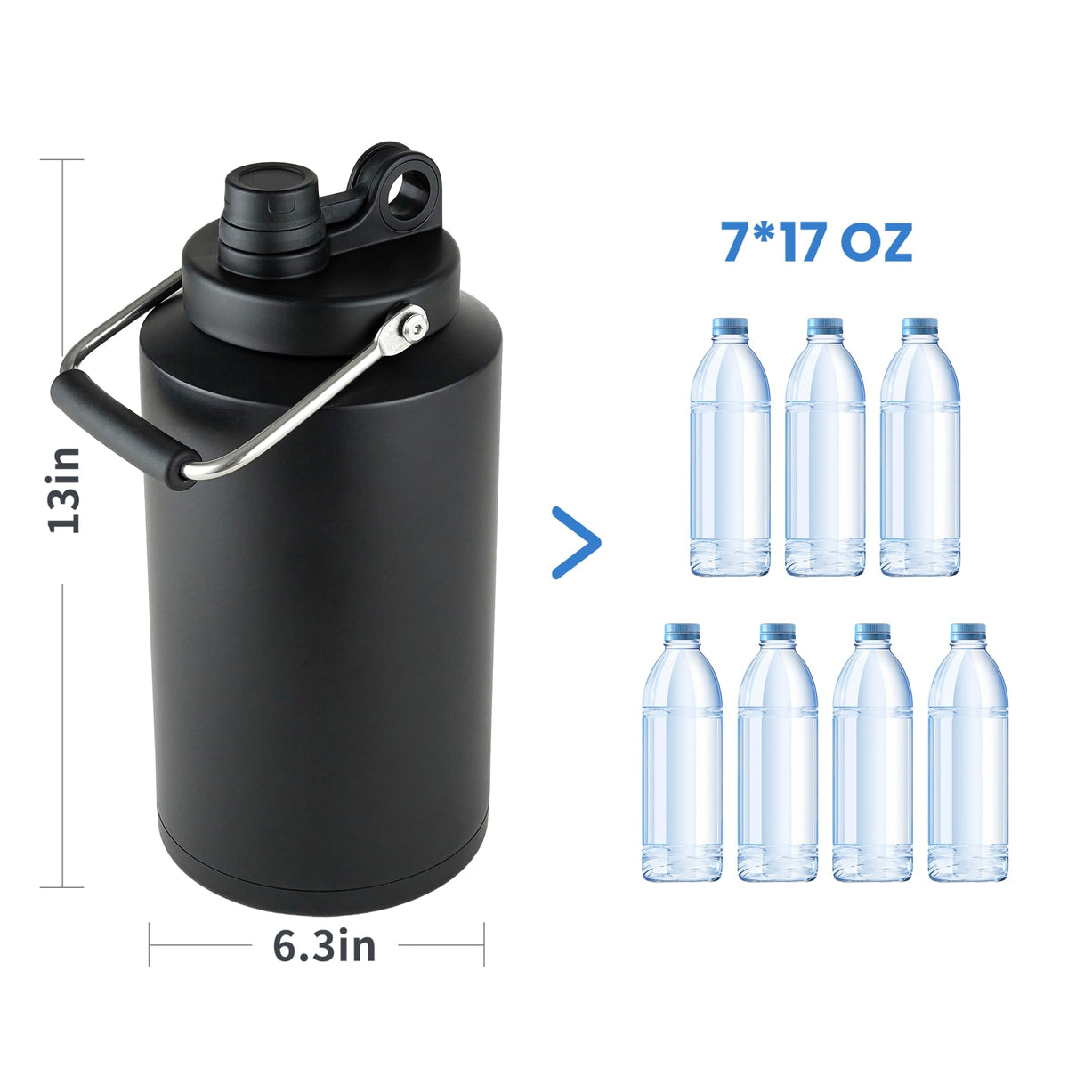 1 Gallon Water Bottle Insulated Stainless Steel Keeps Ice 48Hr (Black (2 Packs) / 128 Ounces)