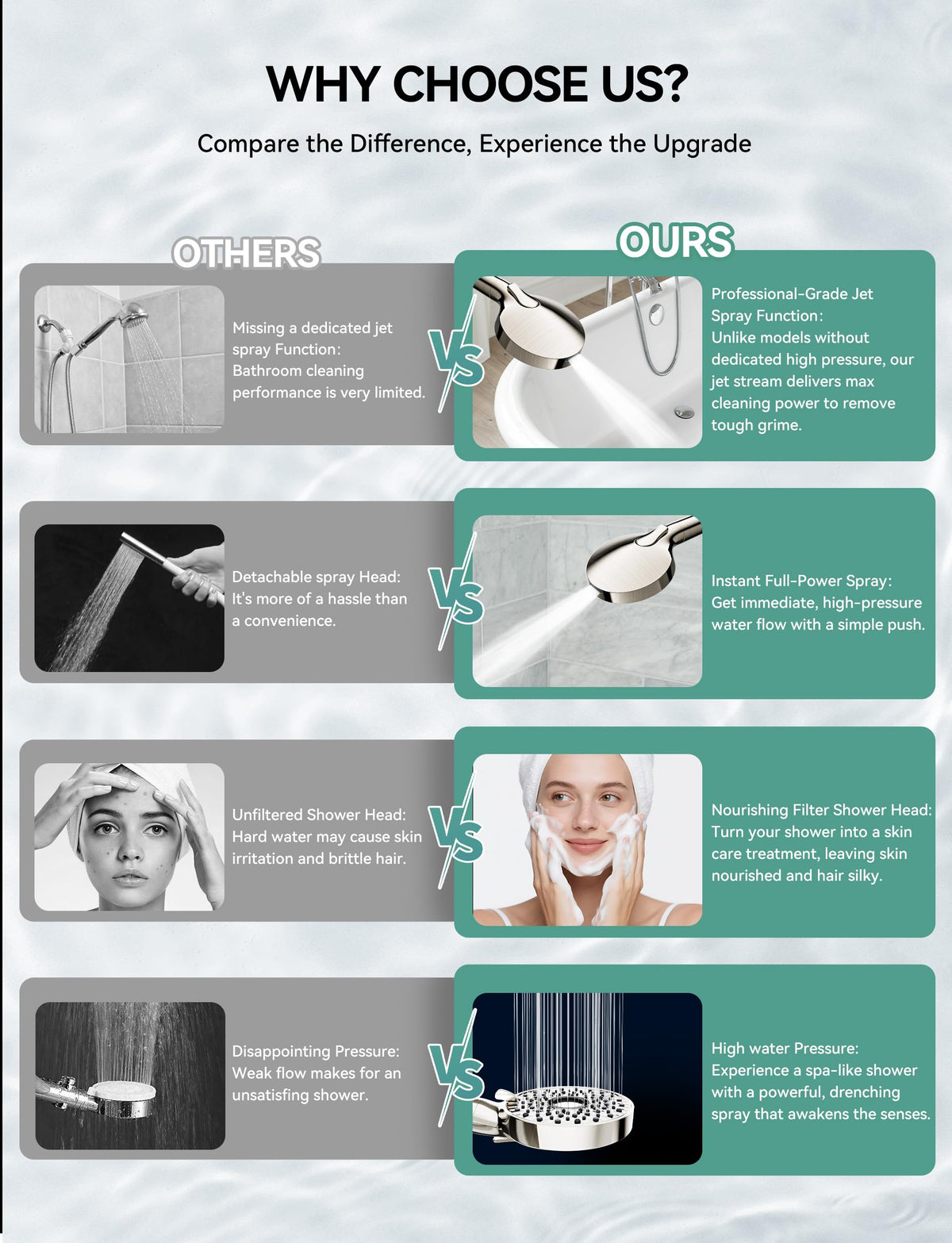 Shower Head with Handheld (Brushed Nickel Sliver)