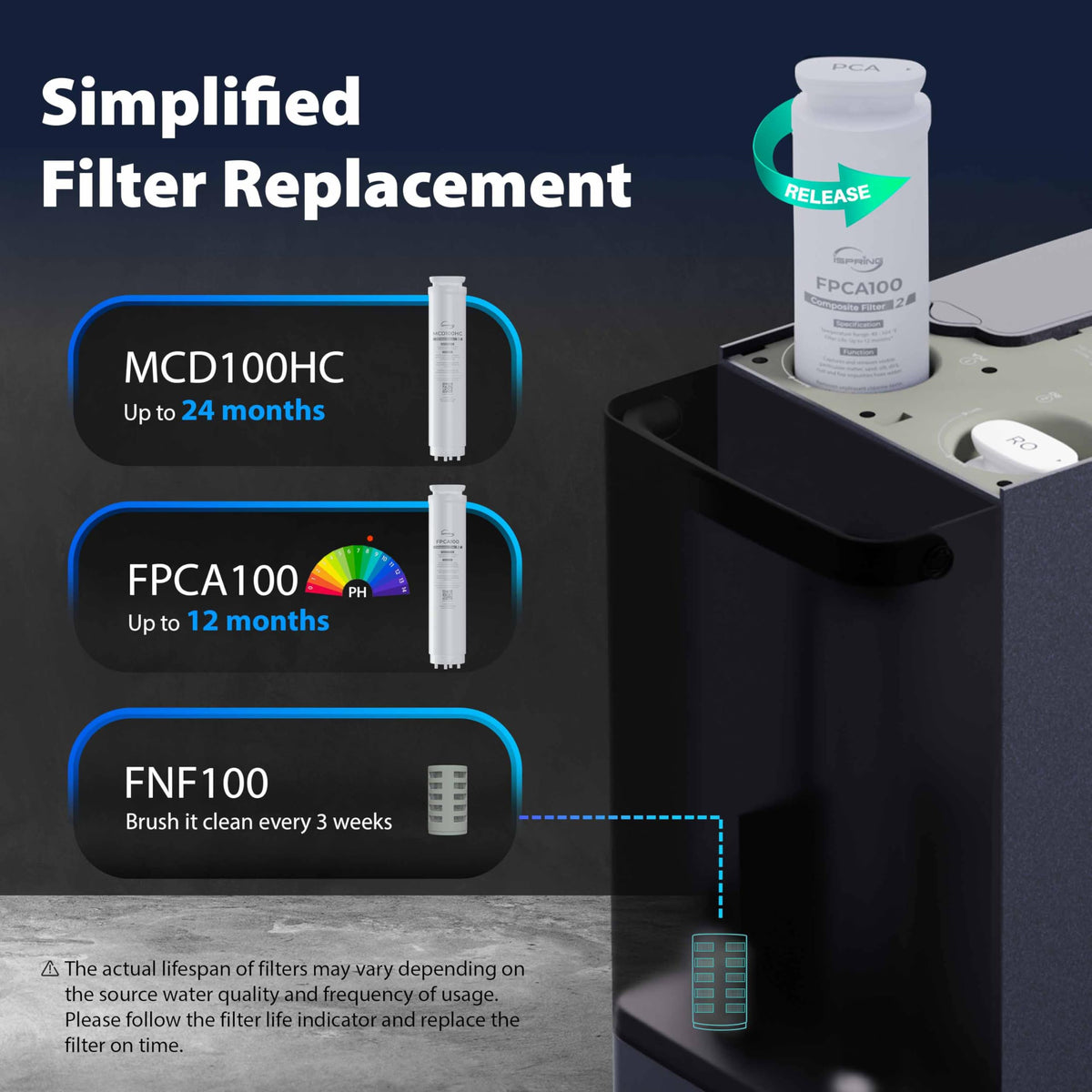 RCD100UHCG UV Alkaline Hot & Cold Countertop Reverse Osmosis Water Filter Dispenser with Mineral & LED UV Filter