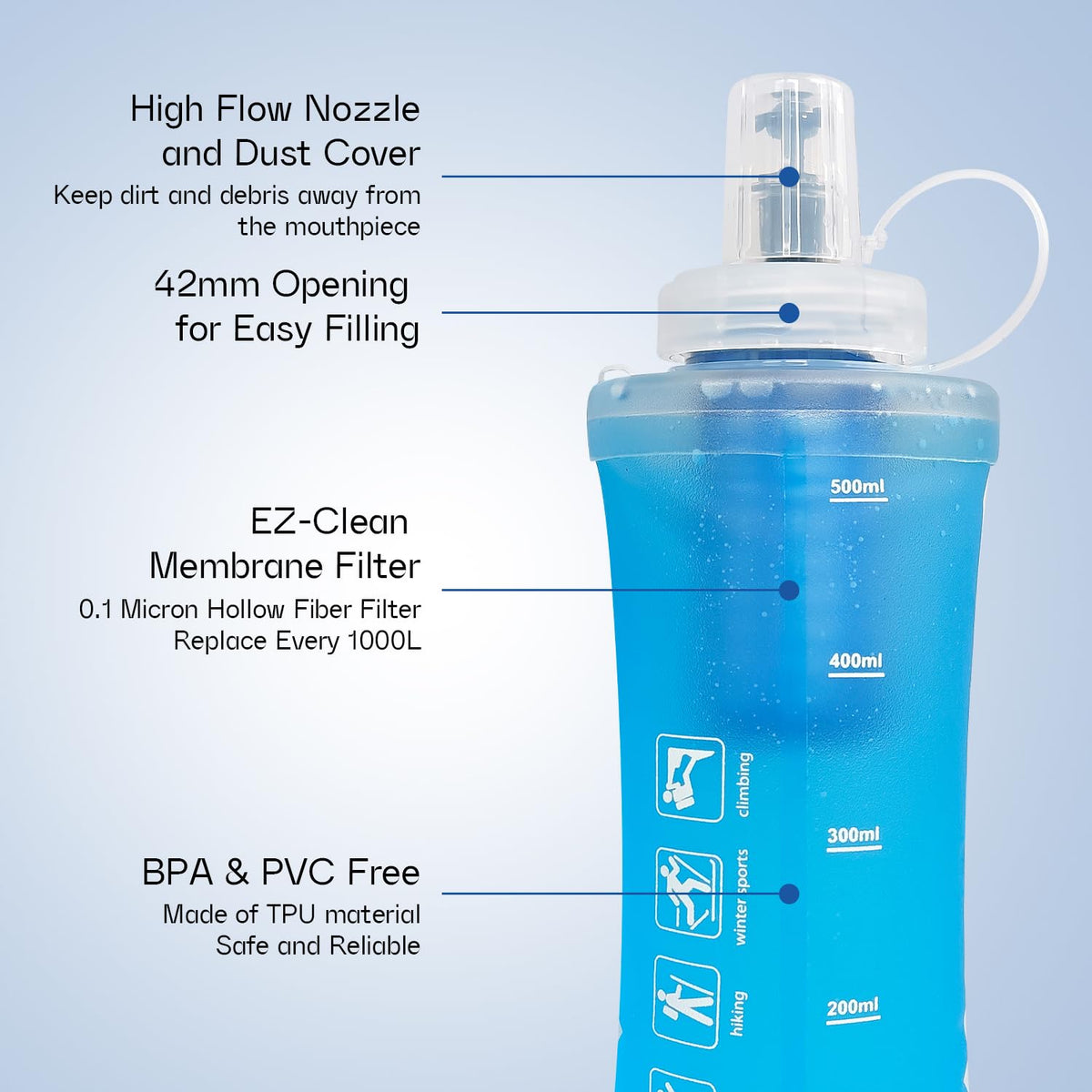 1.0L Collapsible Water Filter Bottle (1000ml, Blue)