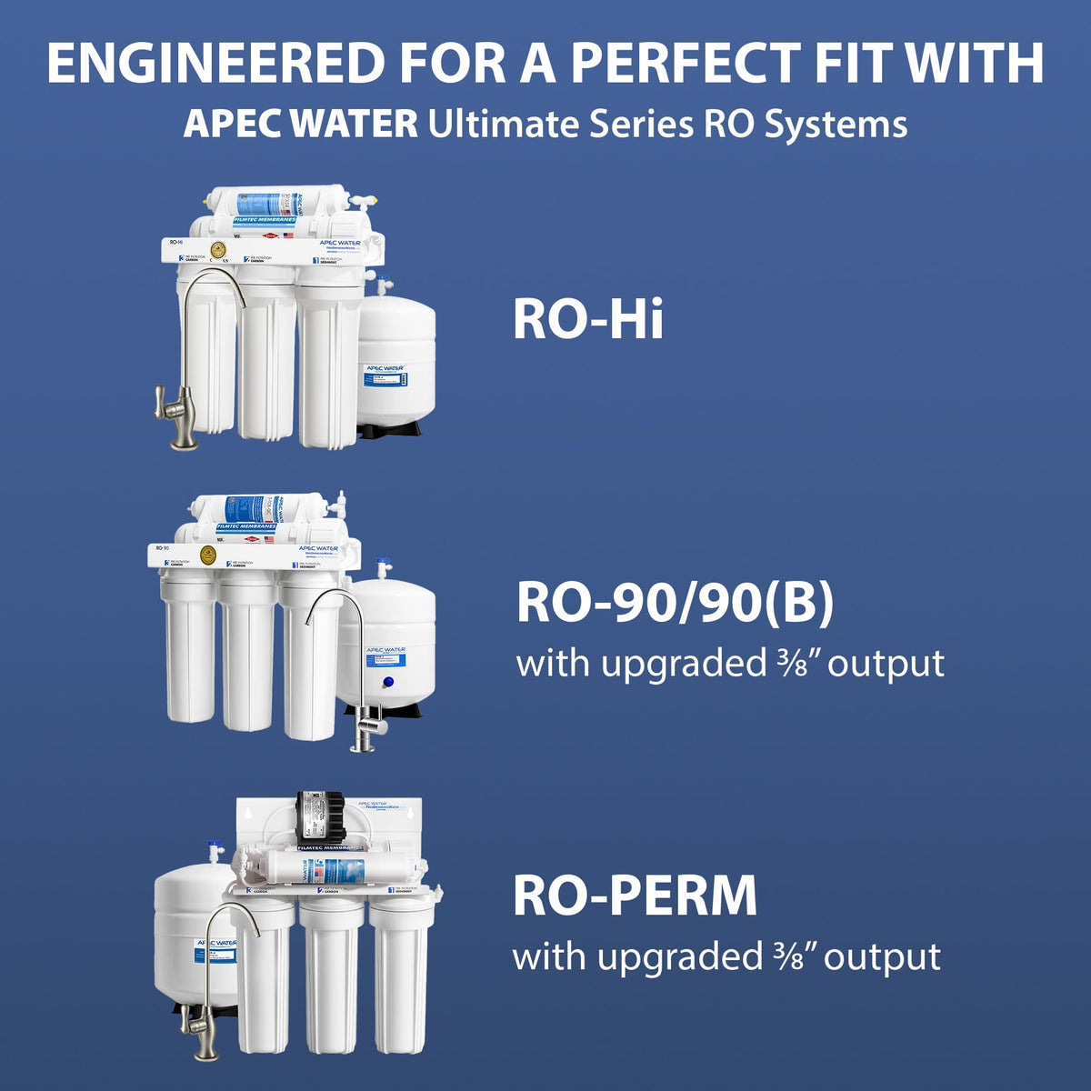 FILTER-MAX90-38, RO Replacement Filter Set, US Made, 90 GPD (Complete Filter Set + 3/8" output)