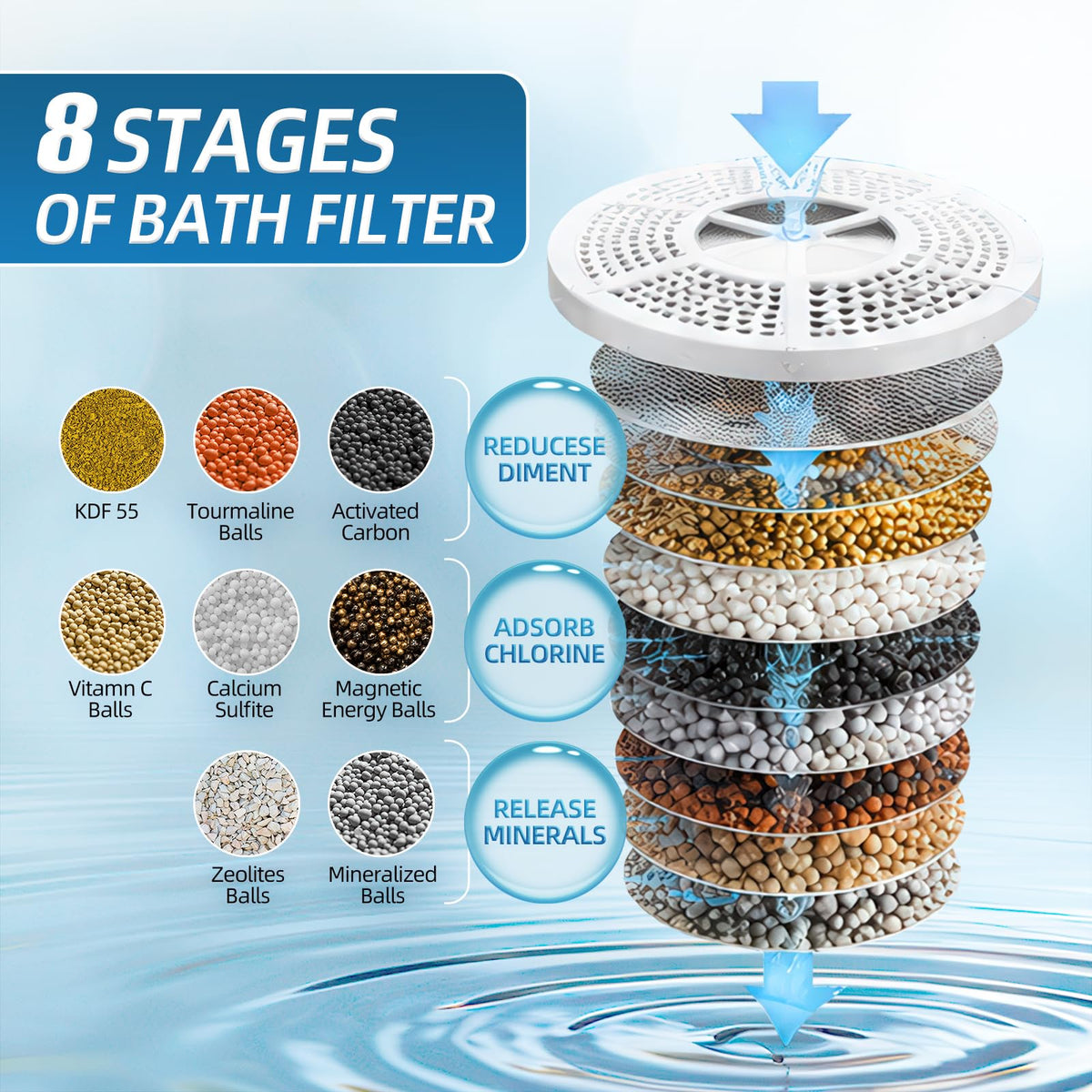 Bath Filter for Tub (Silver)