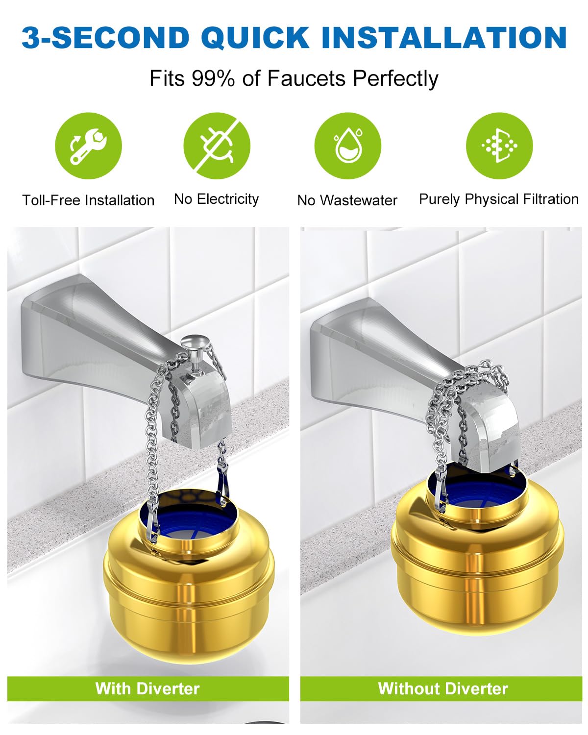ALL METAL Bathtub Water Filter (Gold)