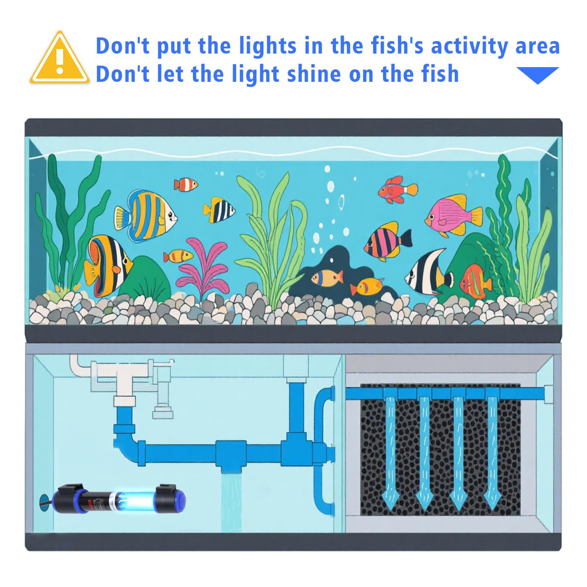 UV C Aquarium Clean Light with Timer (Timer / Timer 9w)