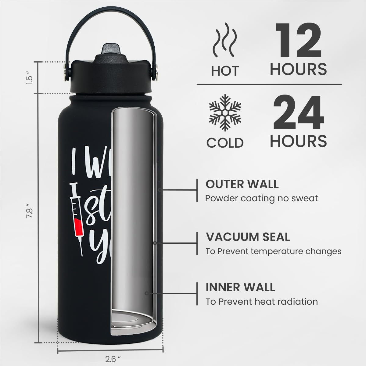 Nurse Gifts for Women (Nurse 2)
