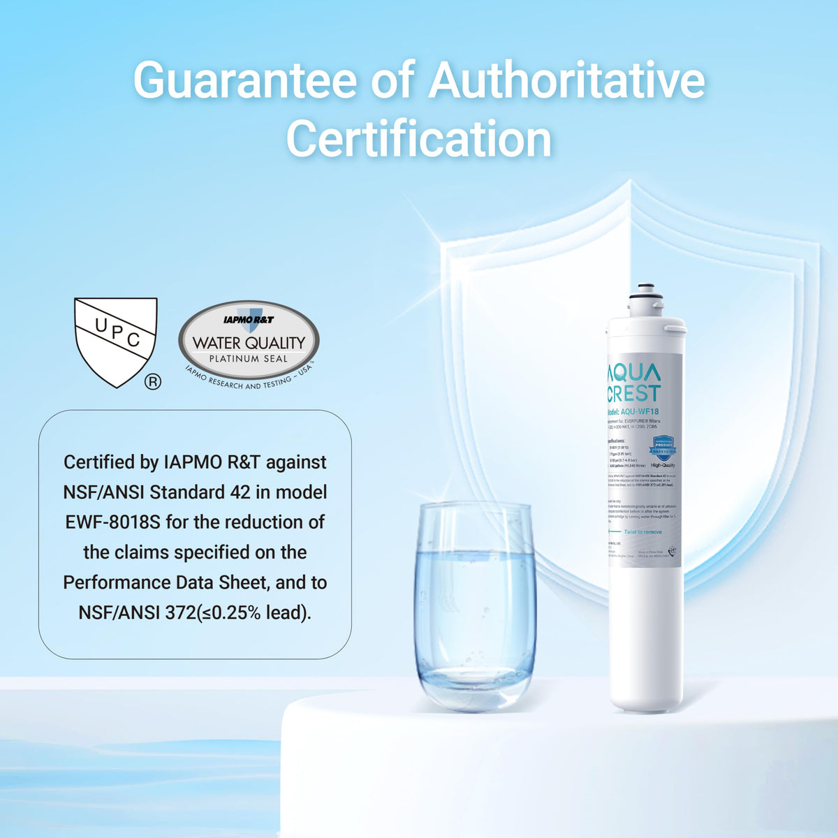 H 300 Water Filter Replacement for Pentair® Everpure H