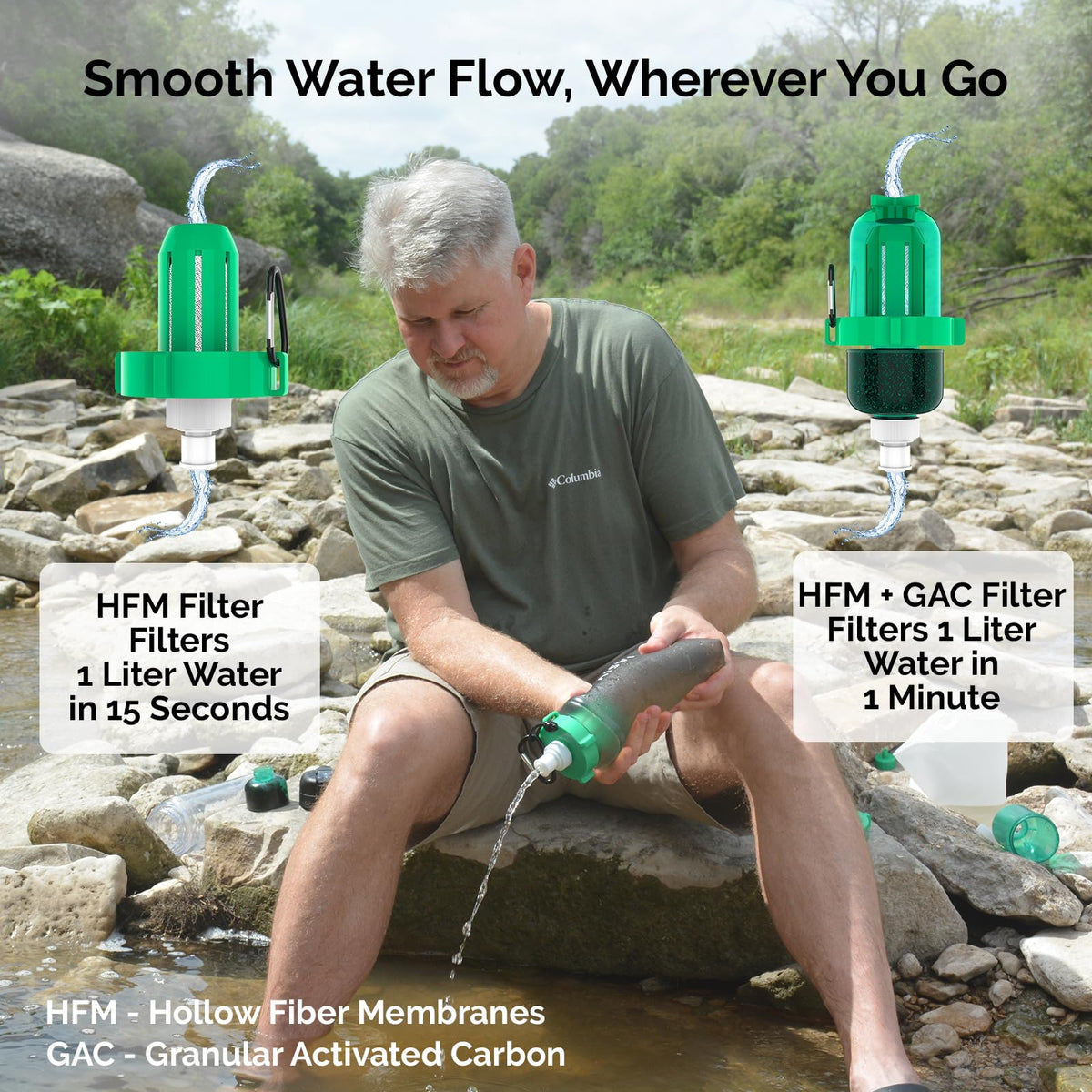 Gravity Water Filter Kit with HFM & Carbon Filter (Weekender Kit)