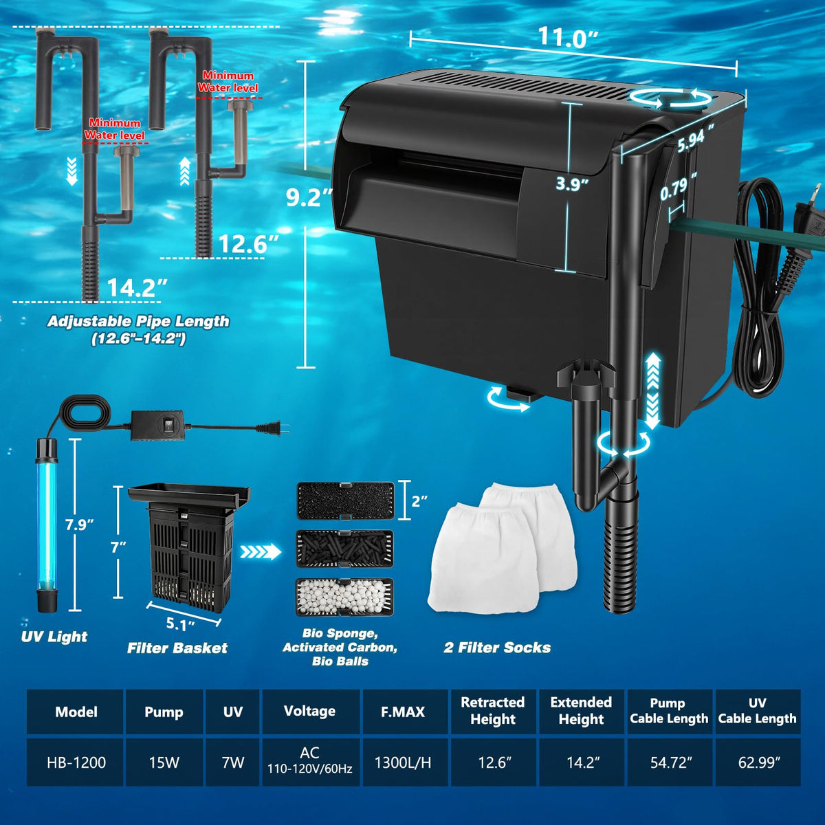 Large Hang on Back Aquarium Filter w (HB-1200)