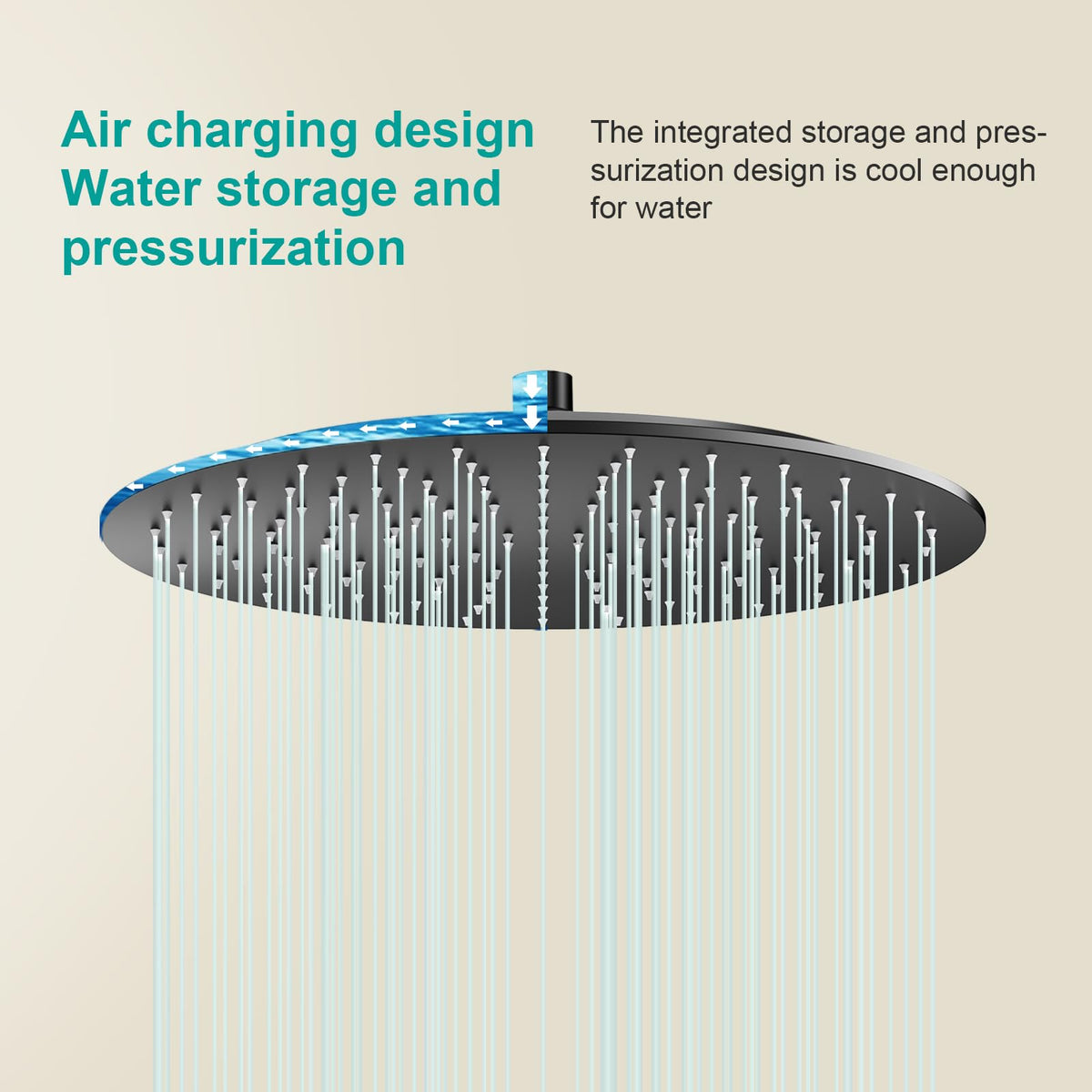 All Metal 16Inch Rain Shower Head (Matte Black / 16 Inch)