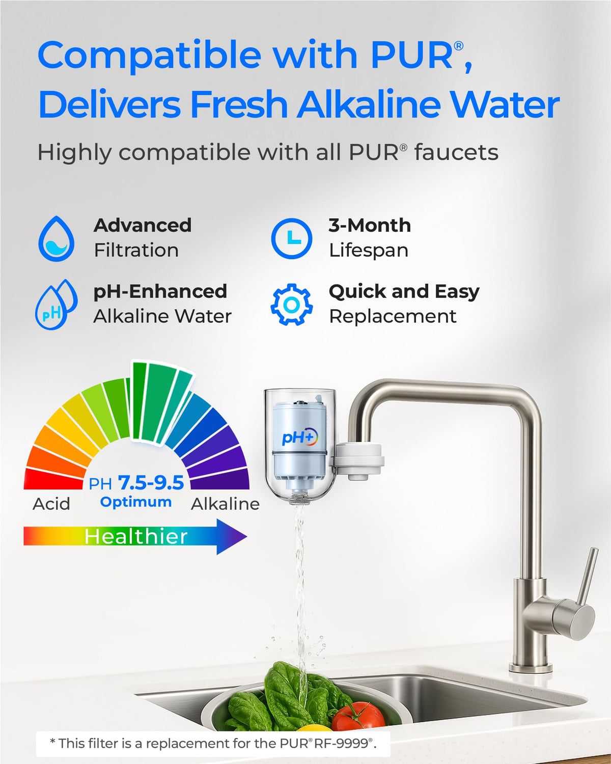 Alkaline] Waterdrop CF08D Faucet Water Filter