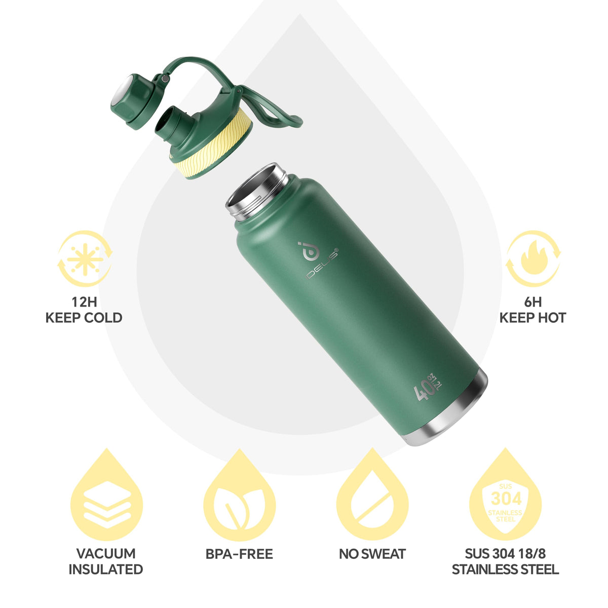 40 oz Insulated Water Bottle with 2 Leak (Green / 40 Ounces)