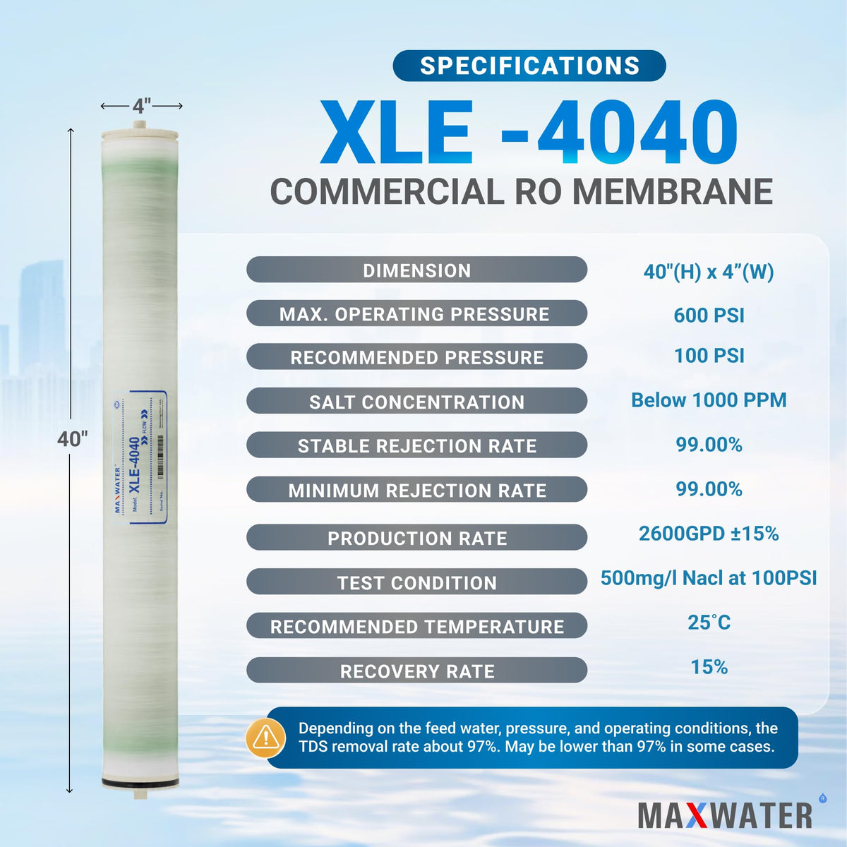 XLE 4040 Reverse Osmosis 4" x 40" RO Membrane (XLE 4040)
