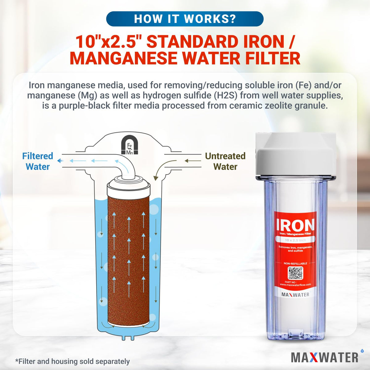 Whole Iron Manganese Replacement Set (1 pack)