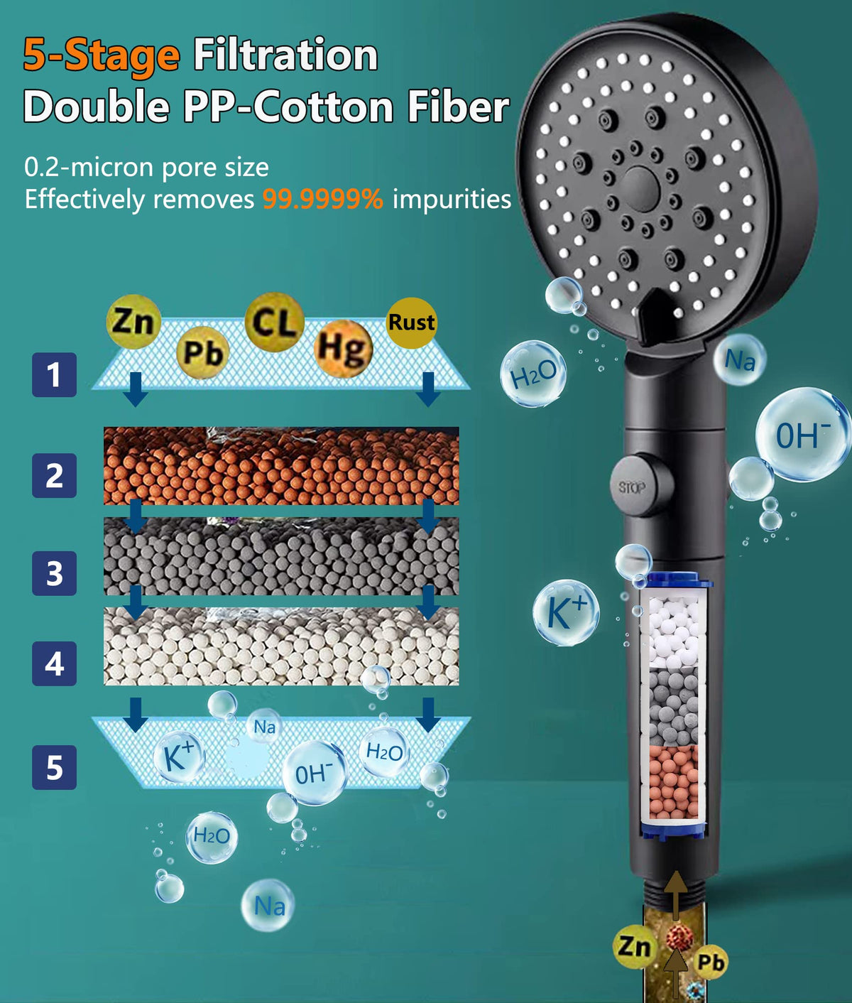 Spray Shower Head Filter with Mineral Beads (2.95 x 0.87 inches)