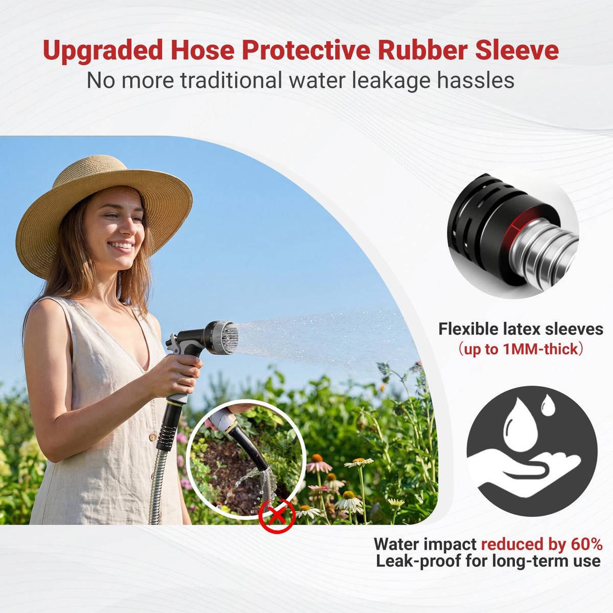 125ft Stainless Steel Garden Hose (Gray / 125FT)