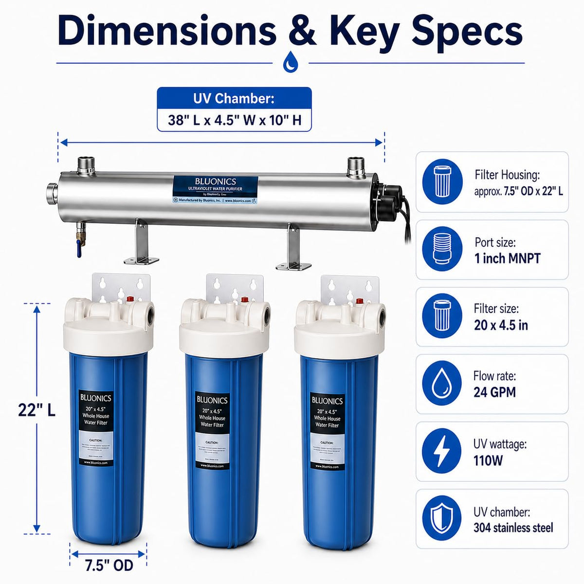 110w Complete Well Water Filter System with a pre (UV + Extras with Triple + Pre filter + Bulbs)