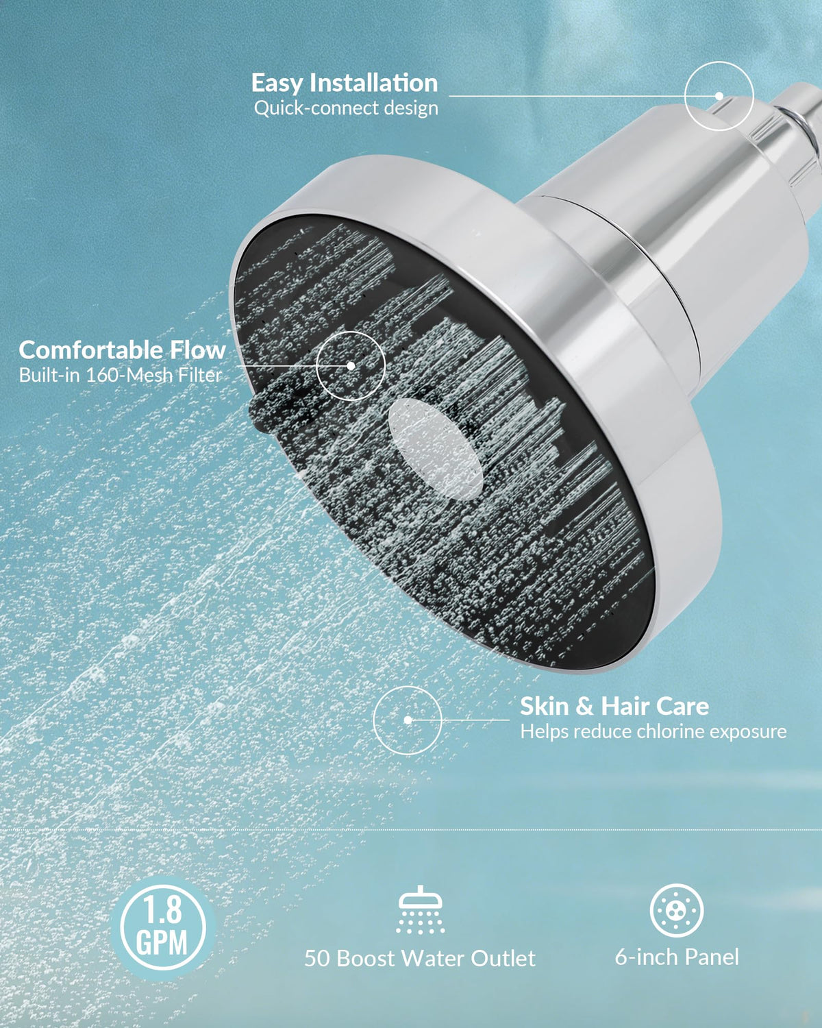 Filtered Shower Head for Hard Water (Chrome)