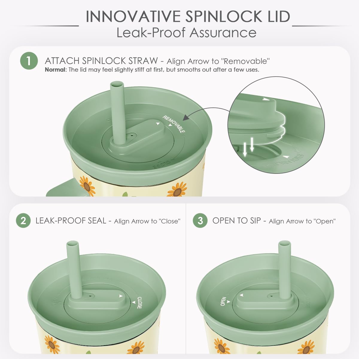 Sunflower Stainless Steel Locking Lid Silicone Straw Tumbler with Handle 40oz (Sunflower)